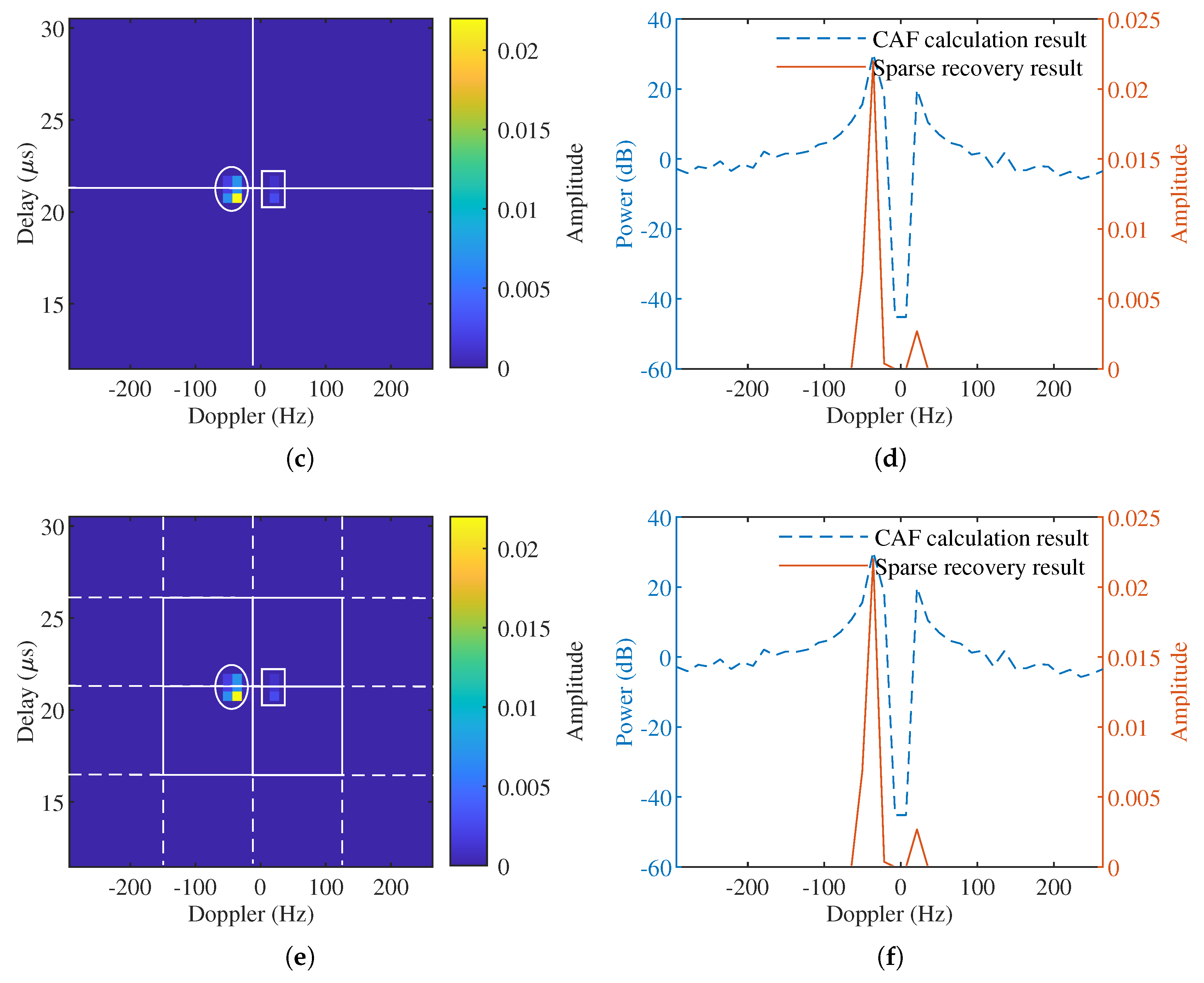 Remotesensing 16 02294 g008b