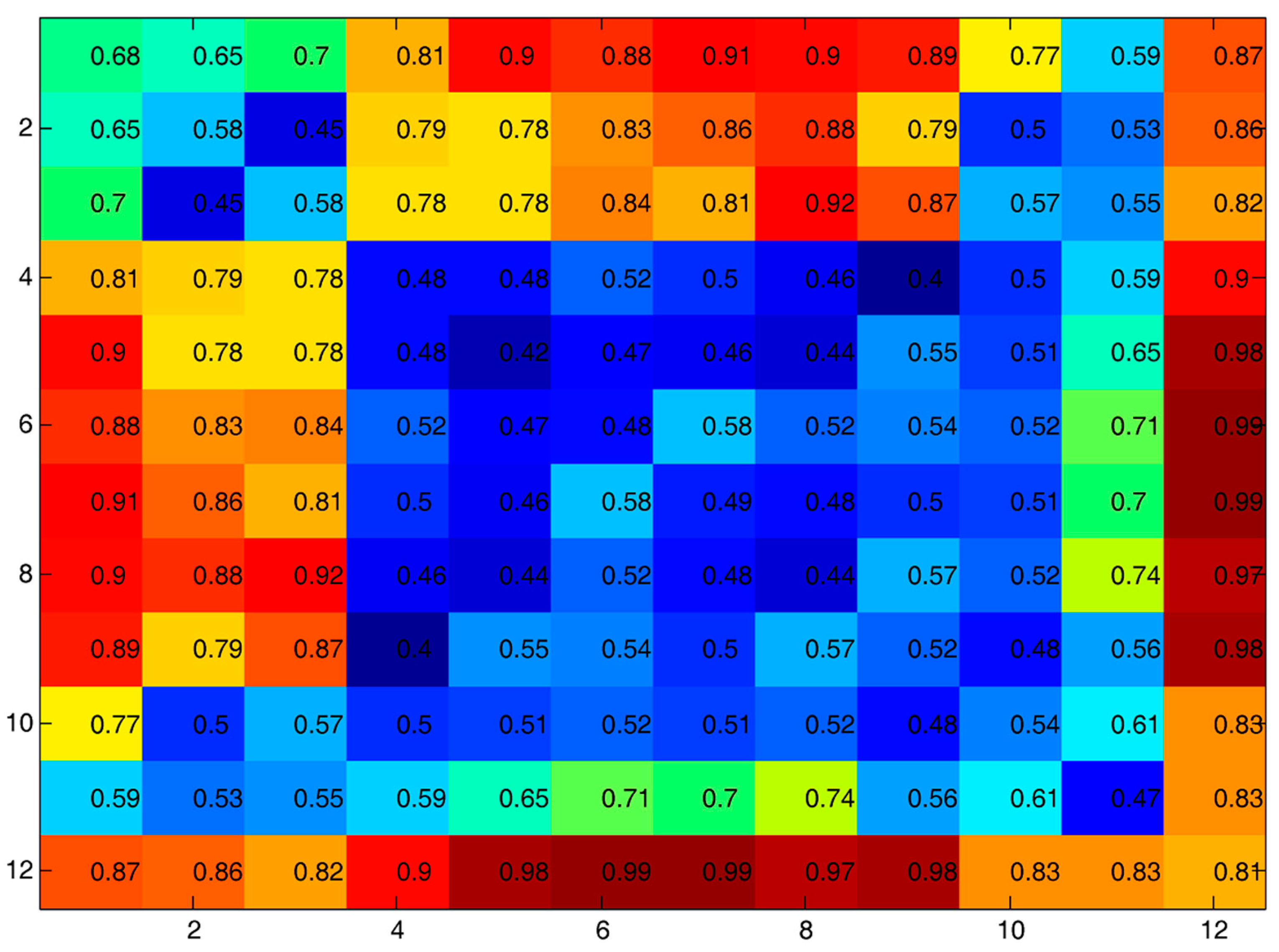 Remotesensing 16 02295 g006