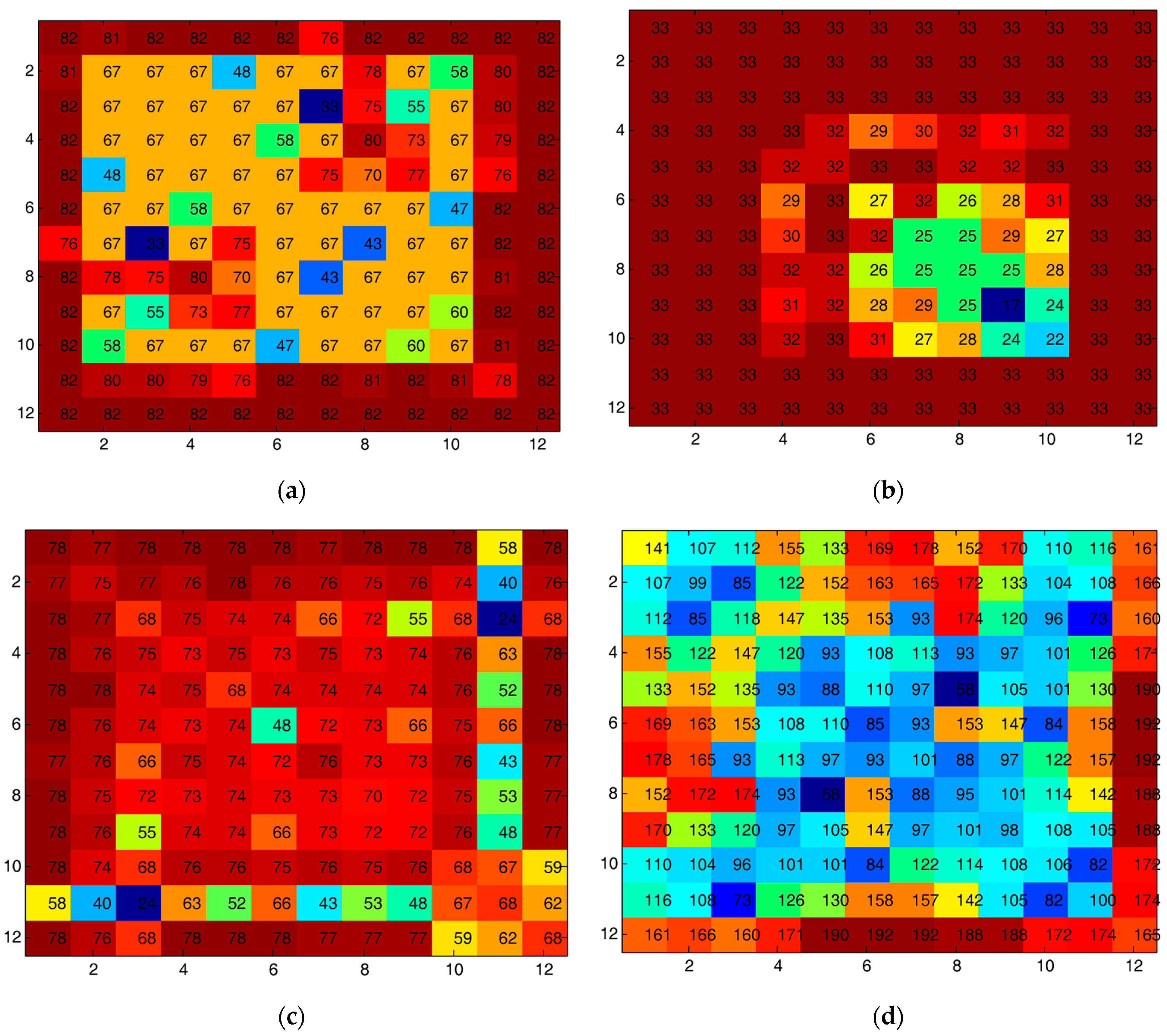 Remotesensing 16 02295 g007