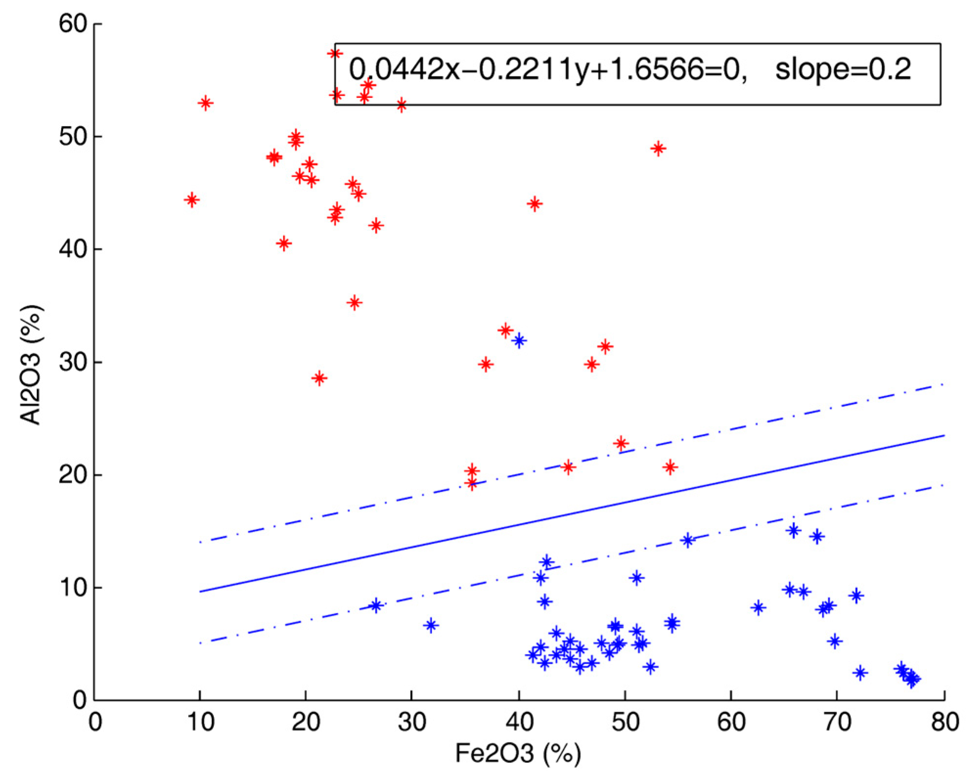 Remotesensing 16 02295 g010