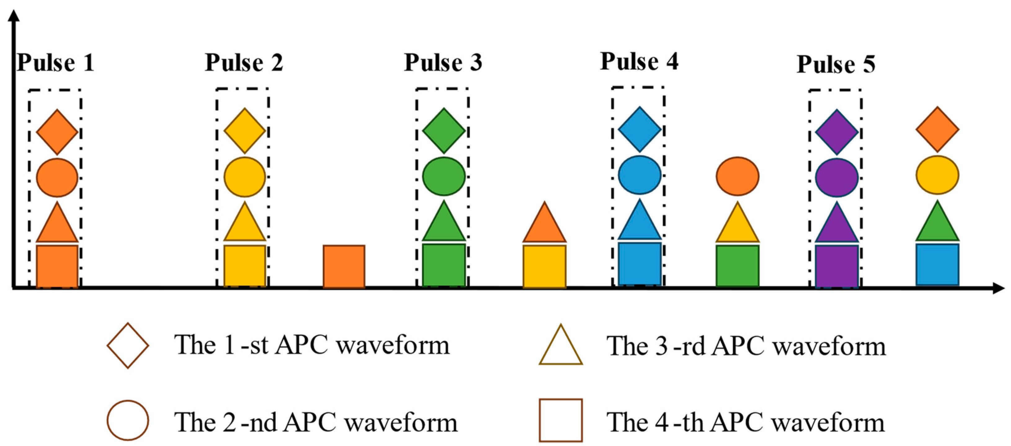 Remotesensing 16 02298 g003
