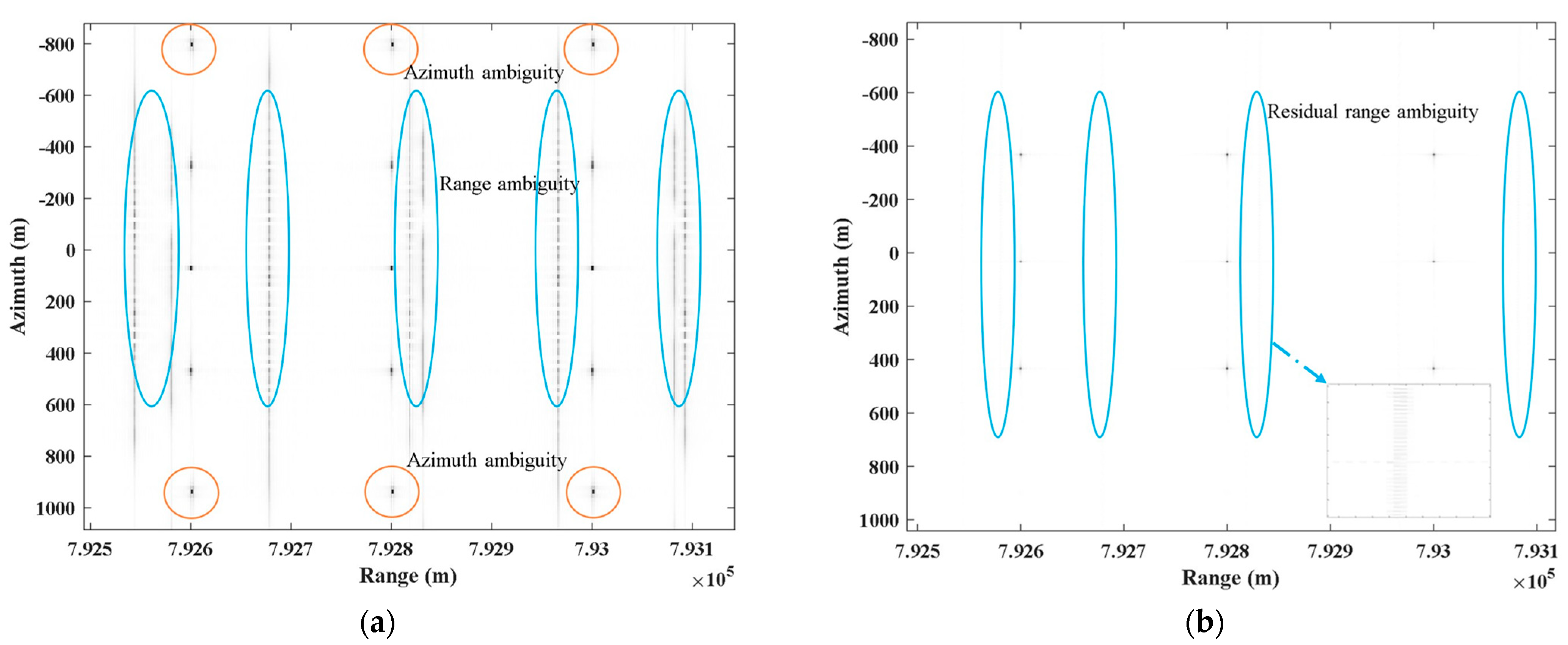 Remotesensing 16 02298 g007
