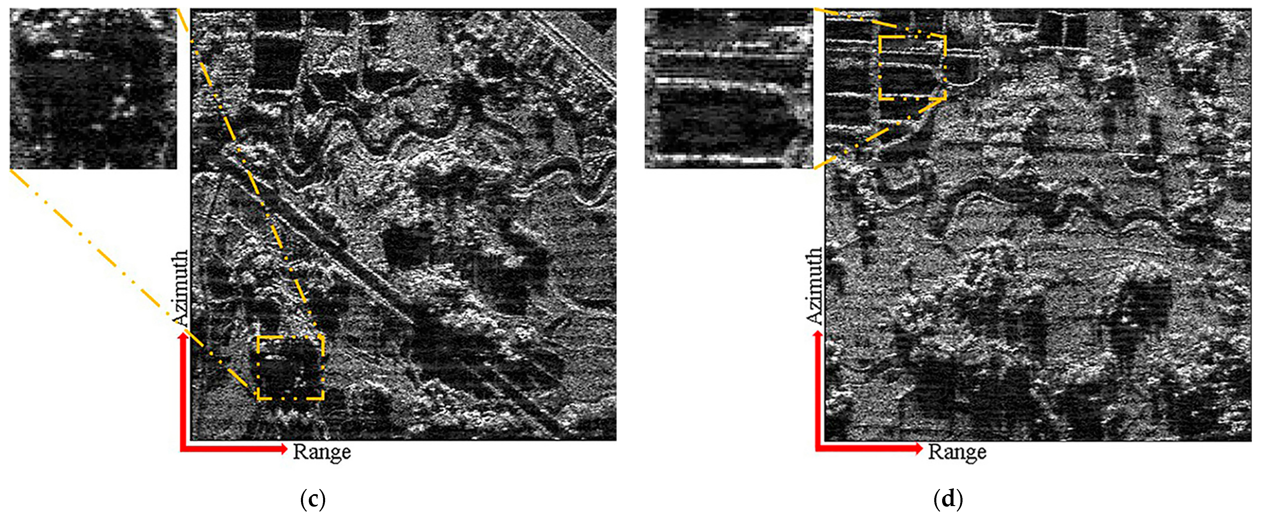 Remotesensing 16 02298 g011b