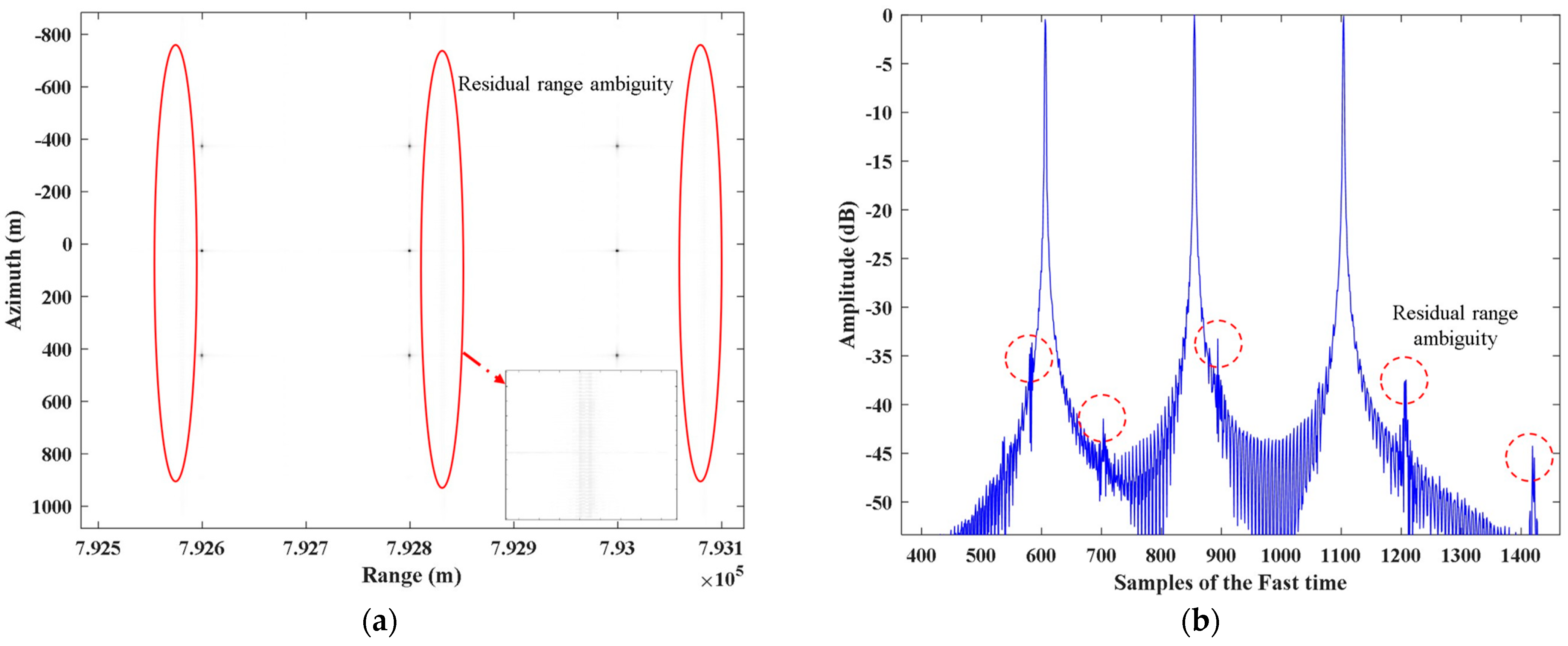 Remotesensing 16 02298 g013