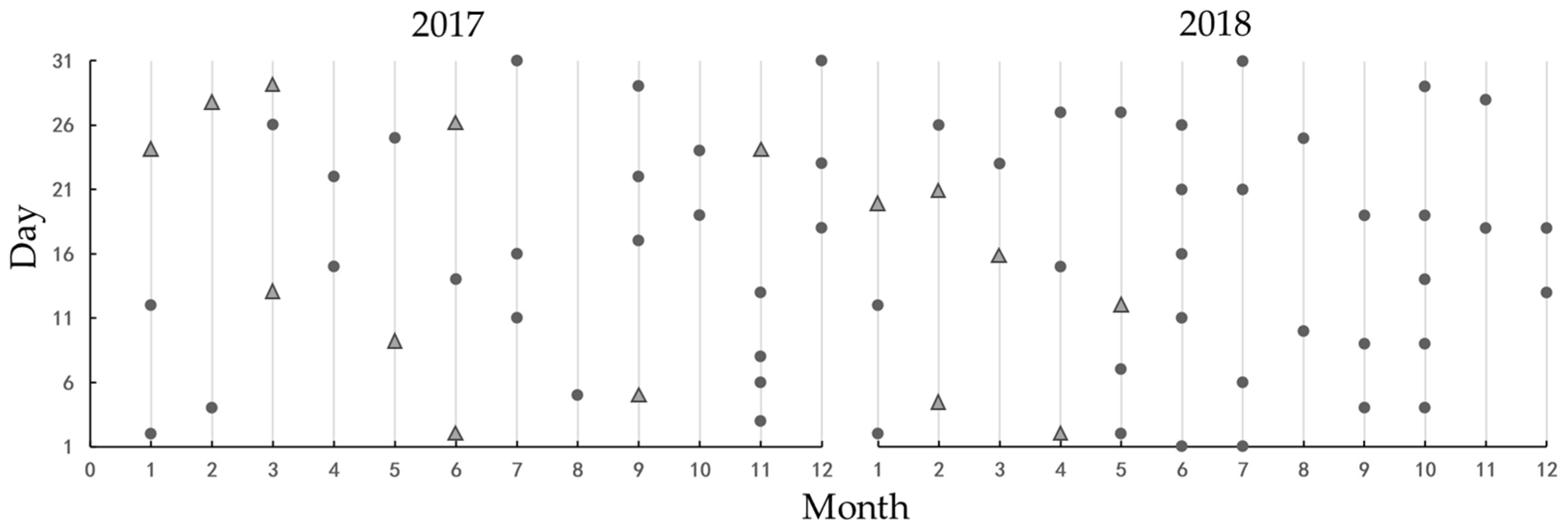 Remotesensing 16 02299 g002