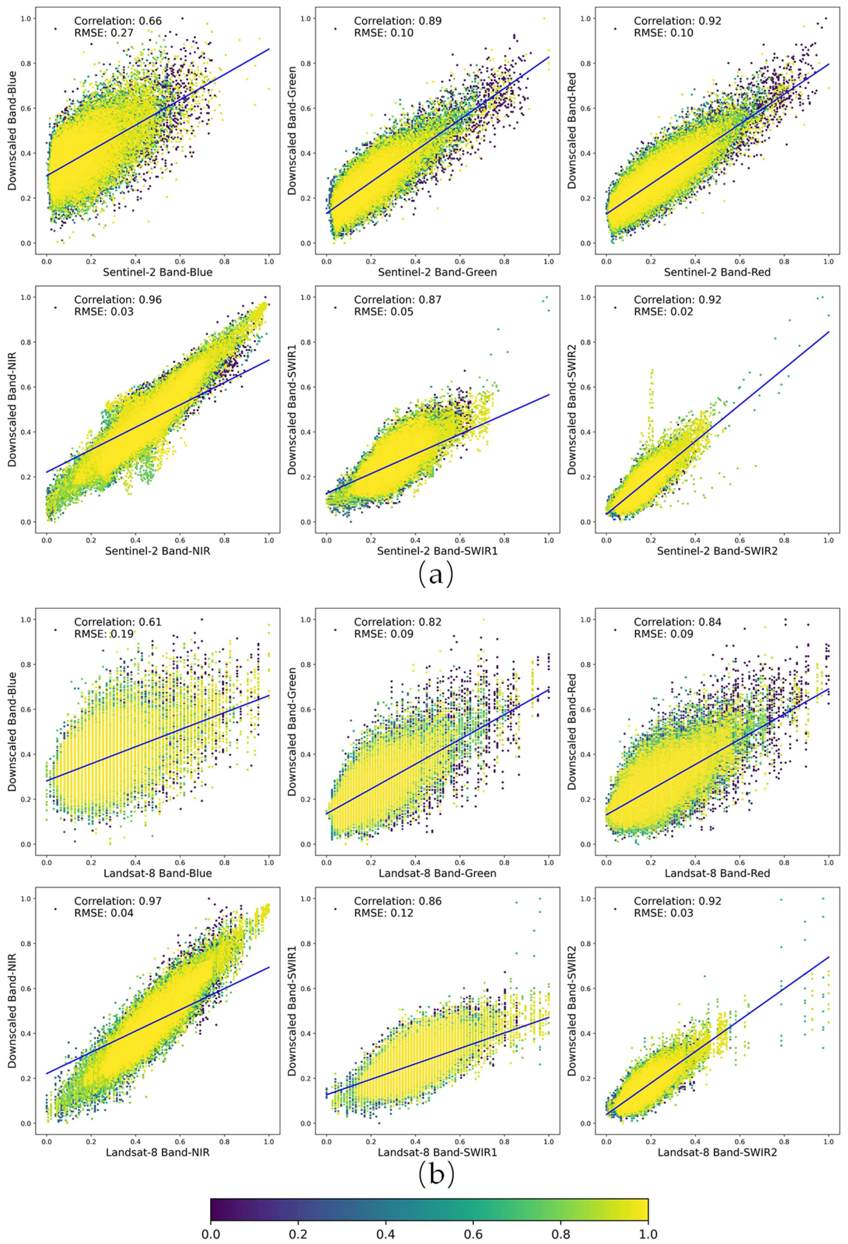 Remotesensing 16 02299 g005