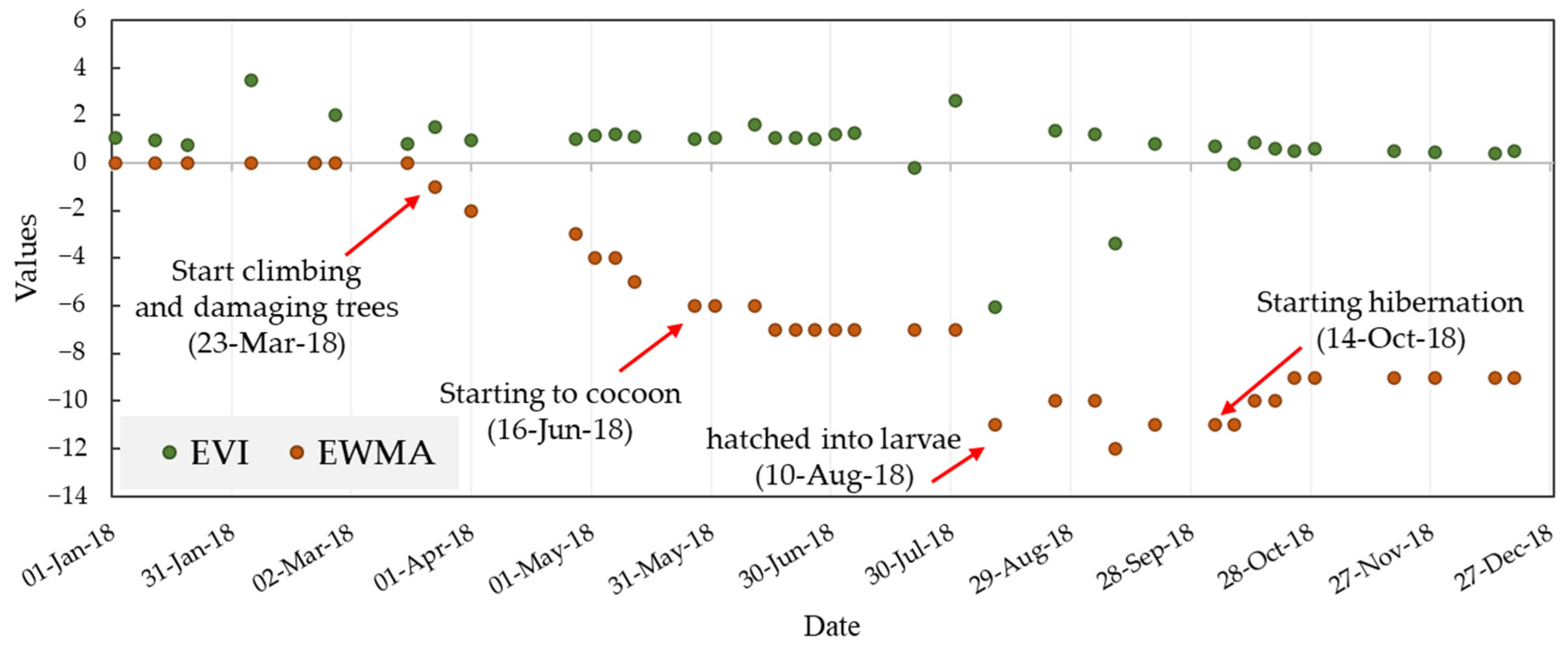 Remotesensing 16 02299 g009