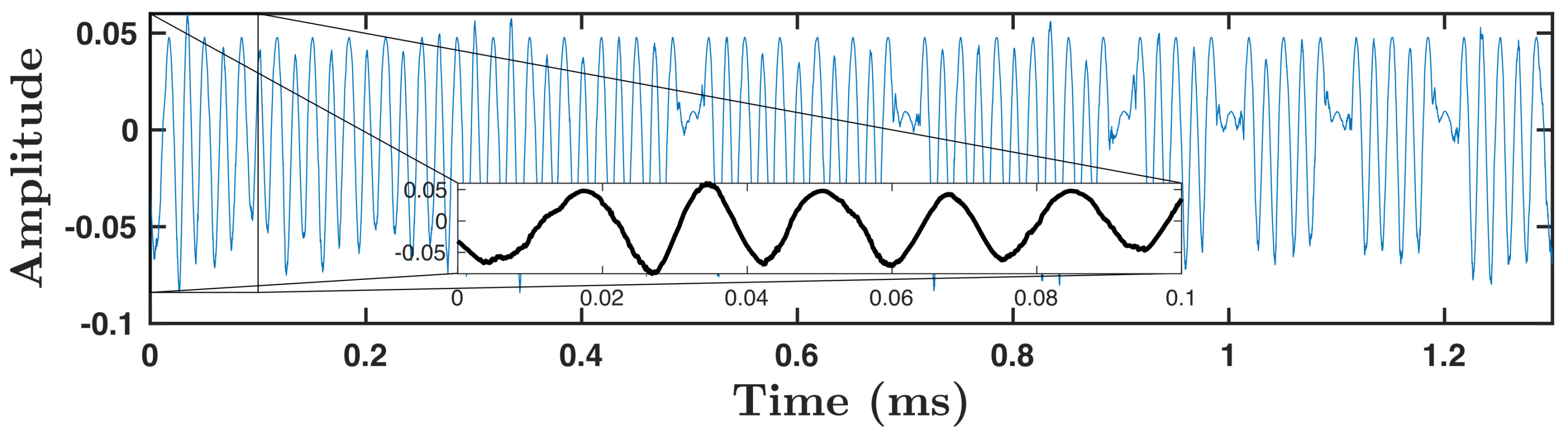 Remotesensing 16 02300 g005