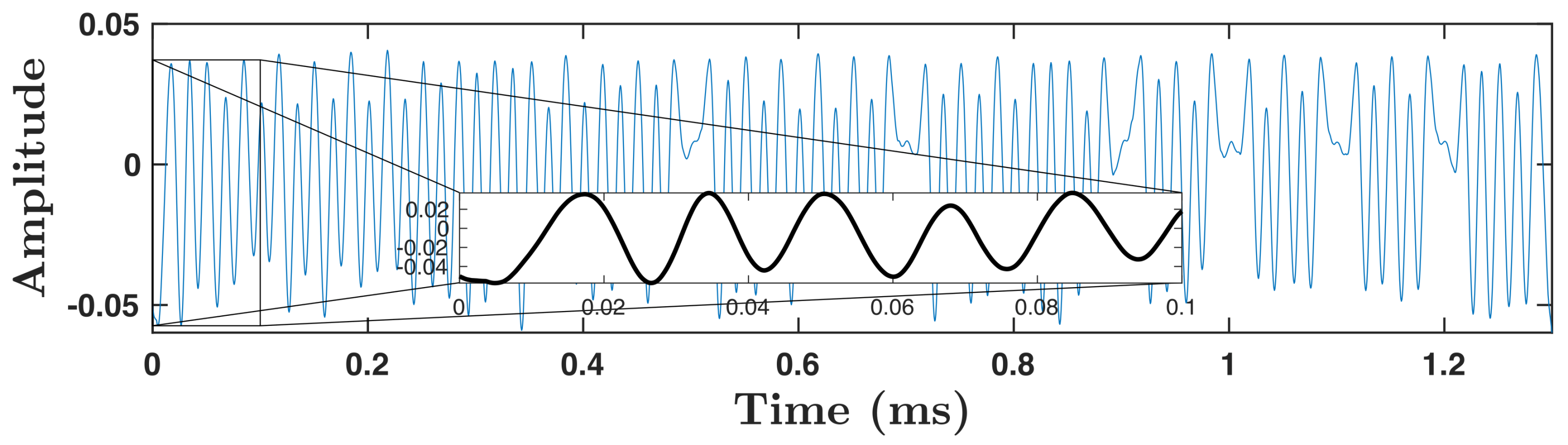 Remotesensing 16 02300 g006