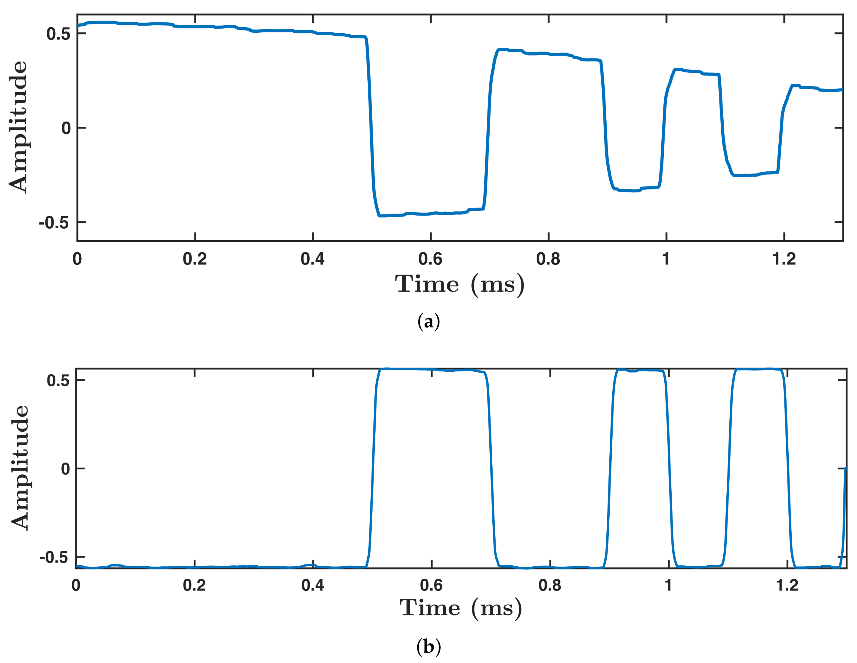Remotesensing 16 02300 g008