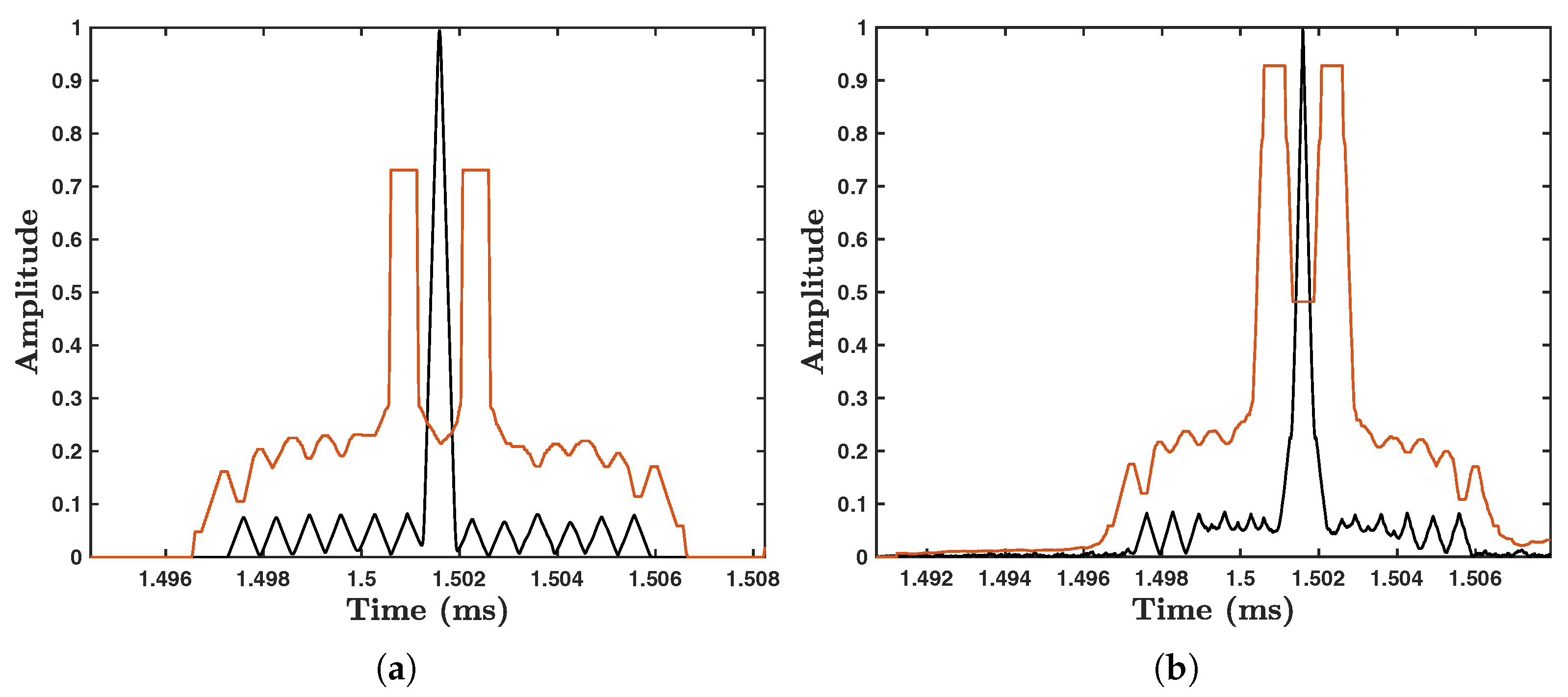Remotesensing 16 02300 g012