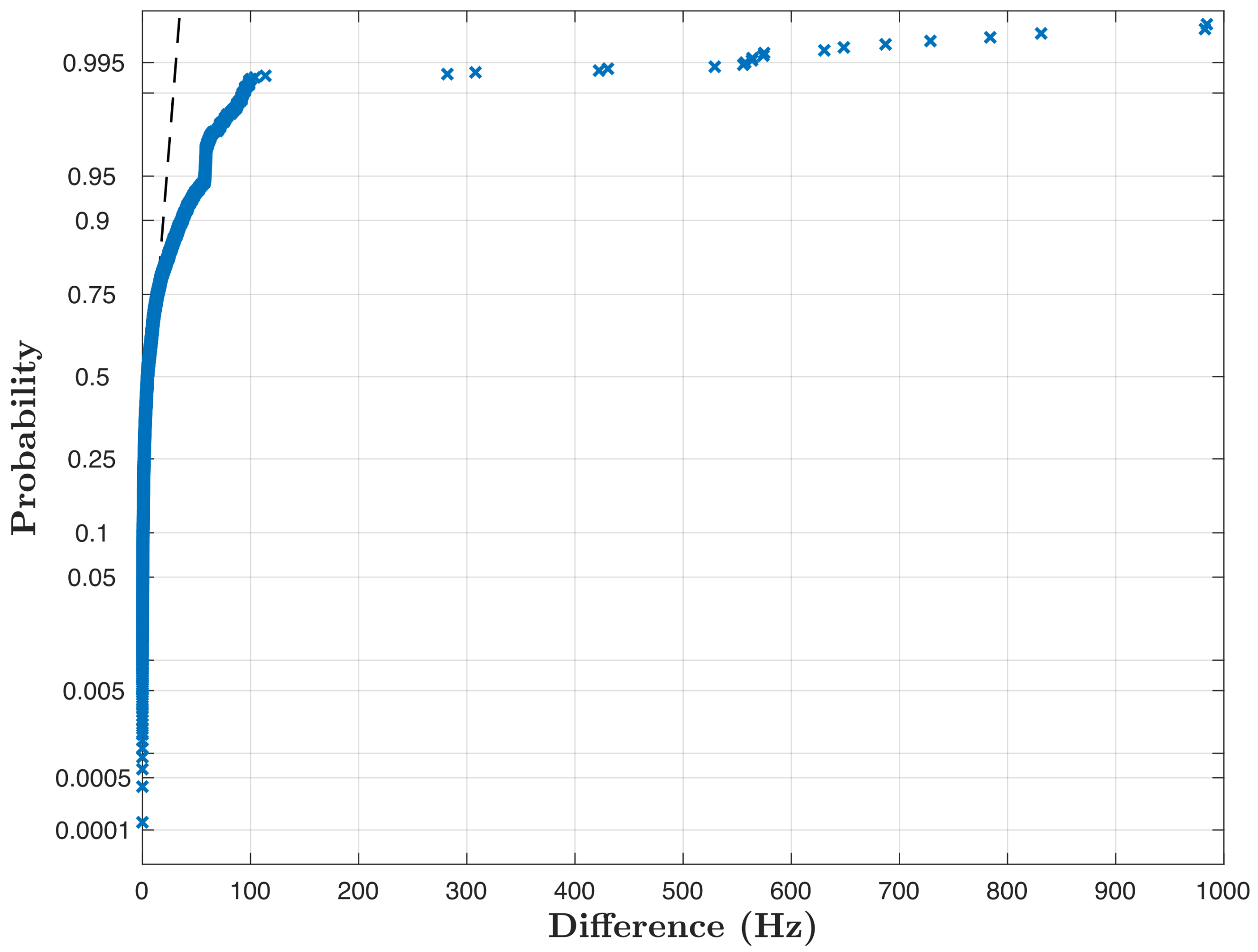 Remotesensing 16 02300 g013