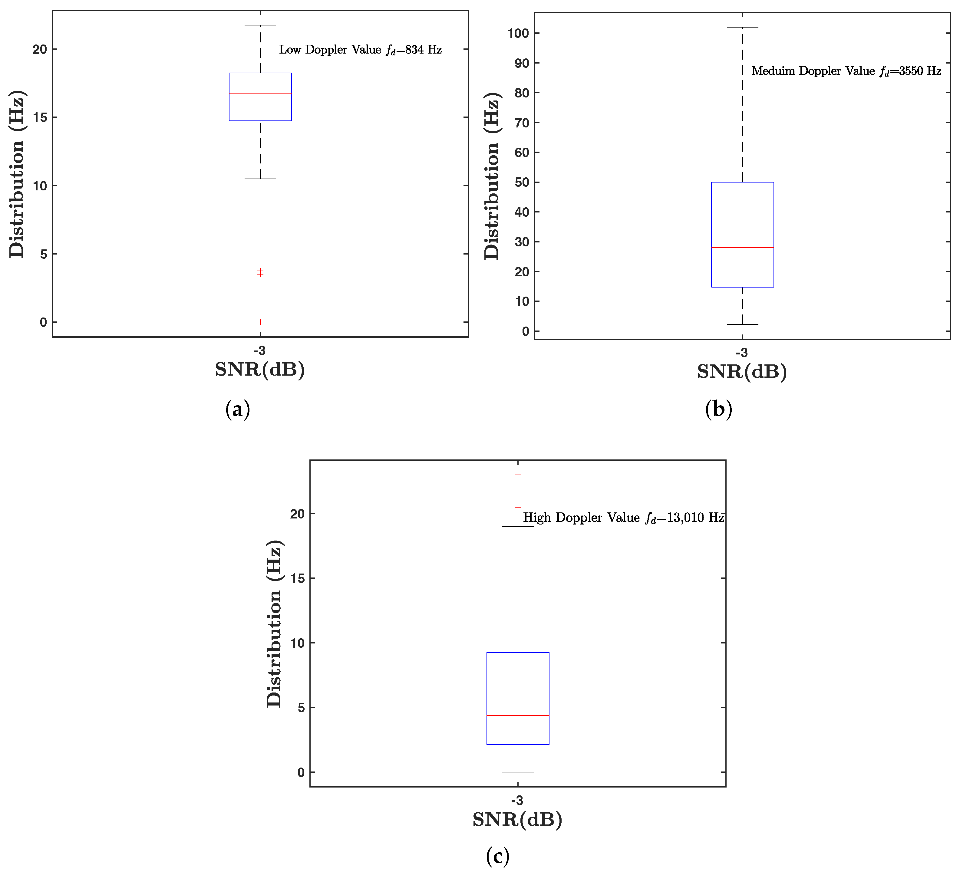 Remotesensing 16 02300 g014