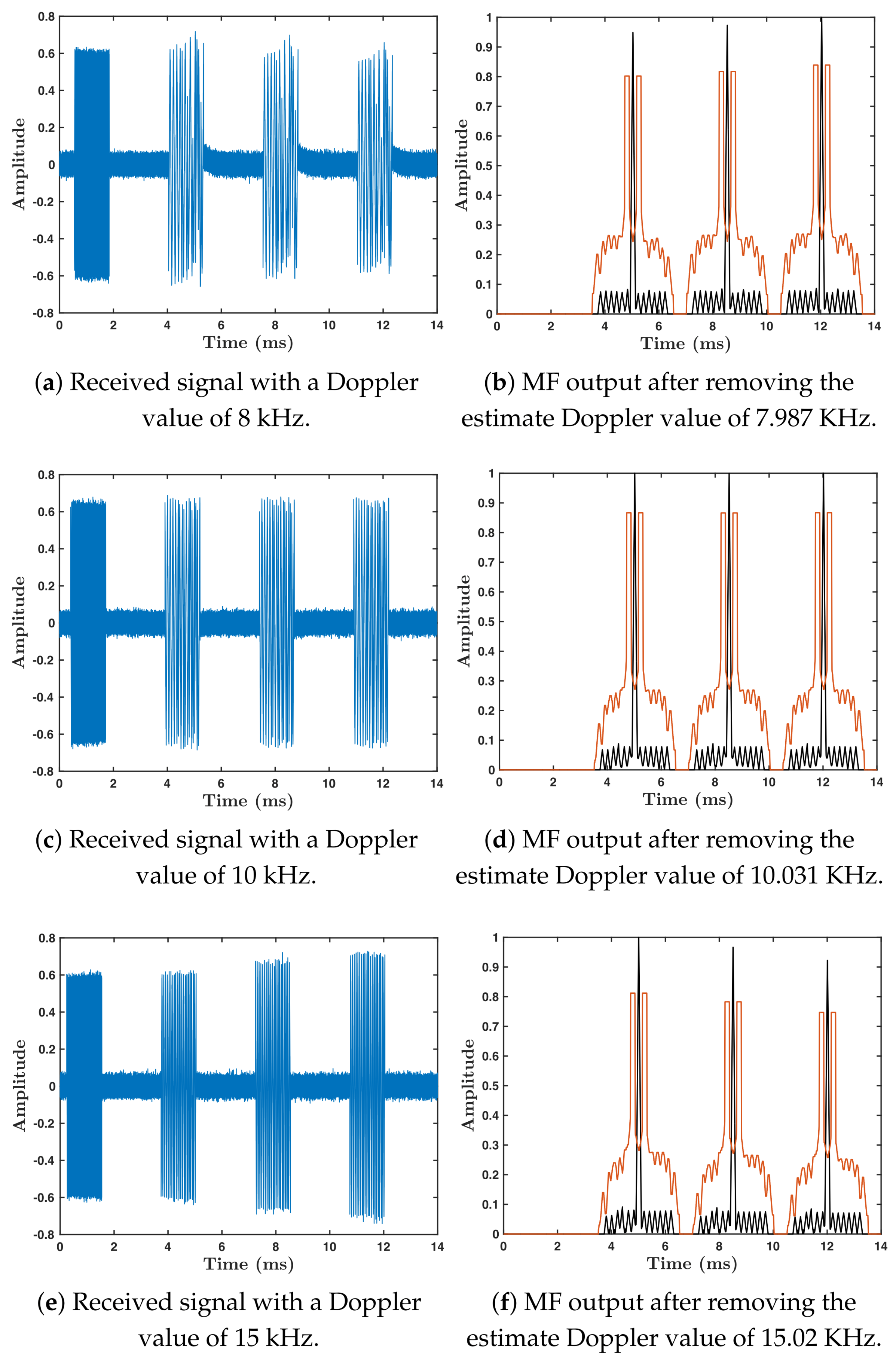 Remotesensing 16 02300 g016