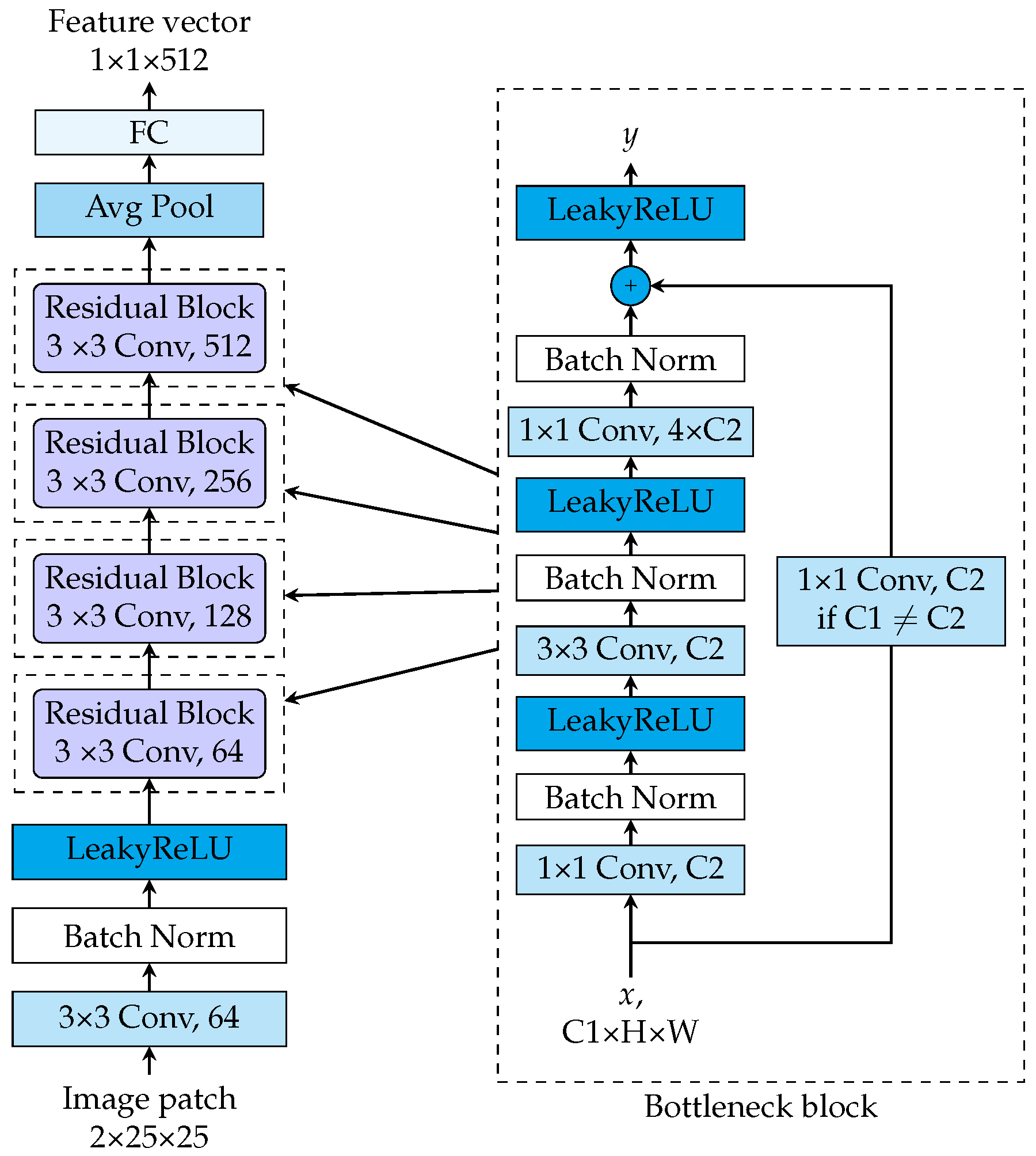 Remotesensing 16 02301 g002