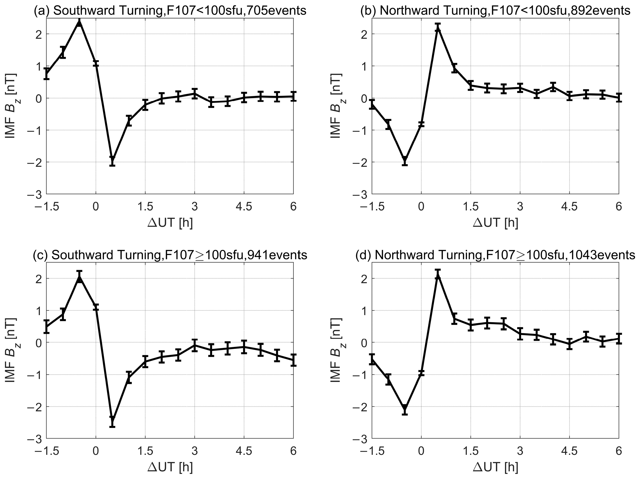 Remotesensing 16 02303 g001