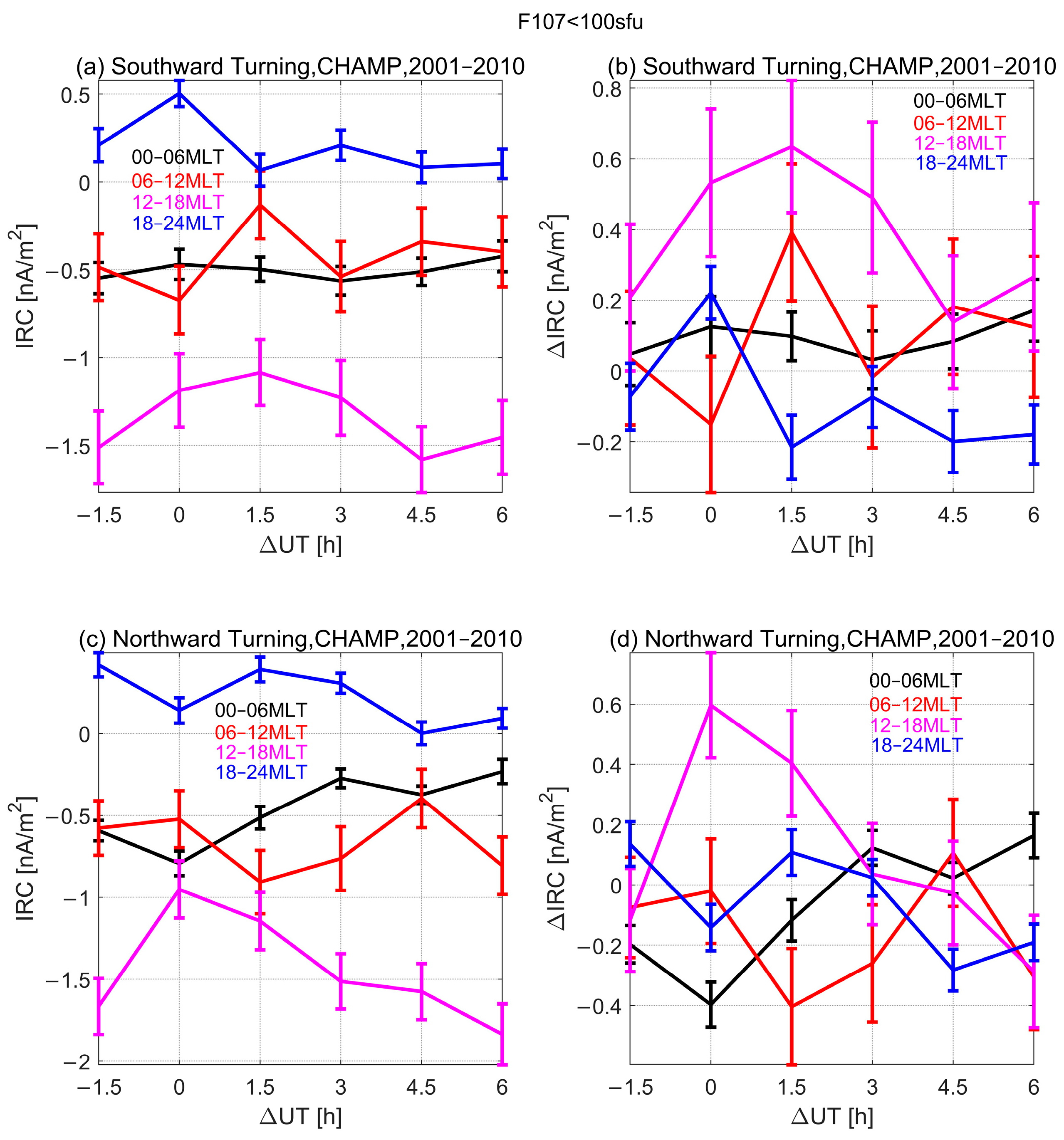 Remotesensing 16 02303 g002