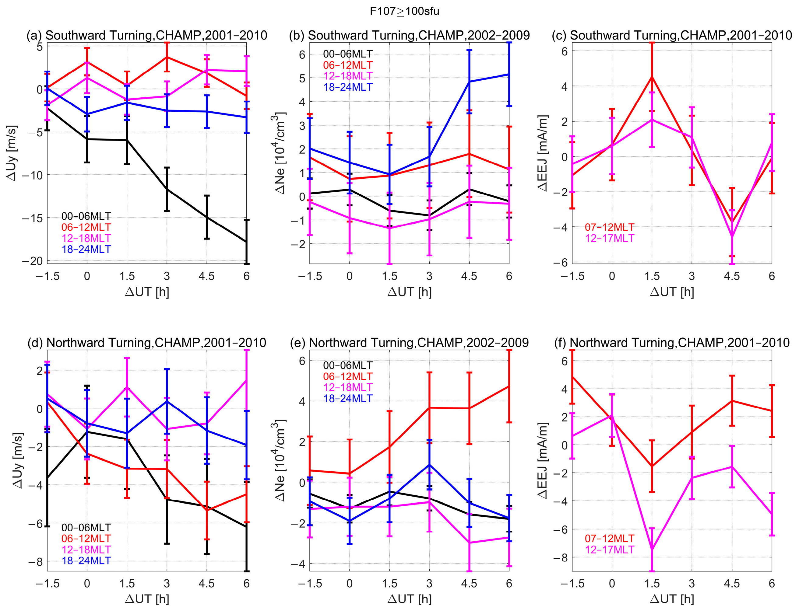 Remotesensing 16 02303 g005