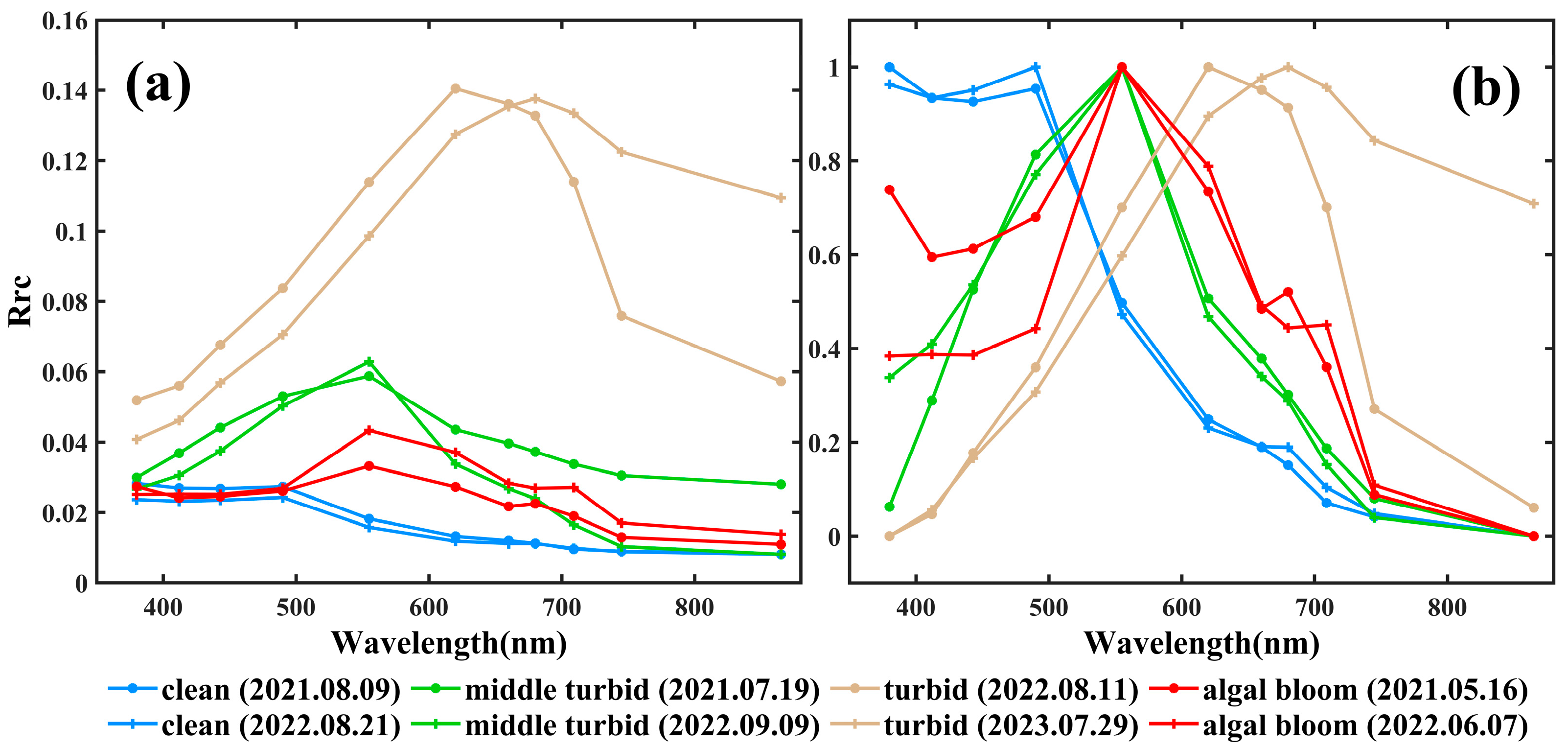 Remotesensing 16 02304 g003