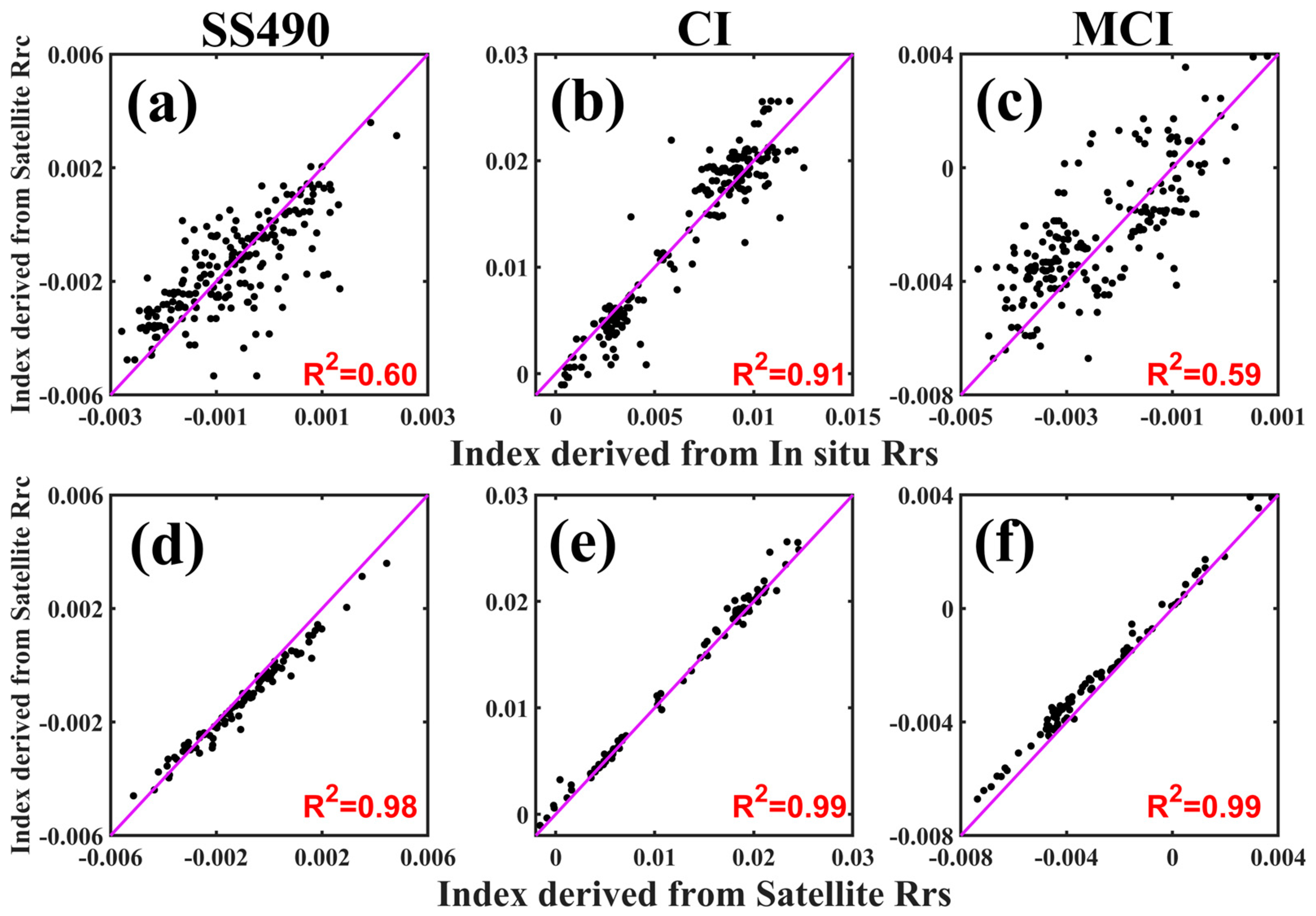 Remotesensing 16 02304 g004
