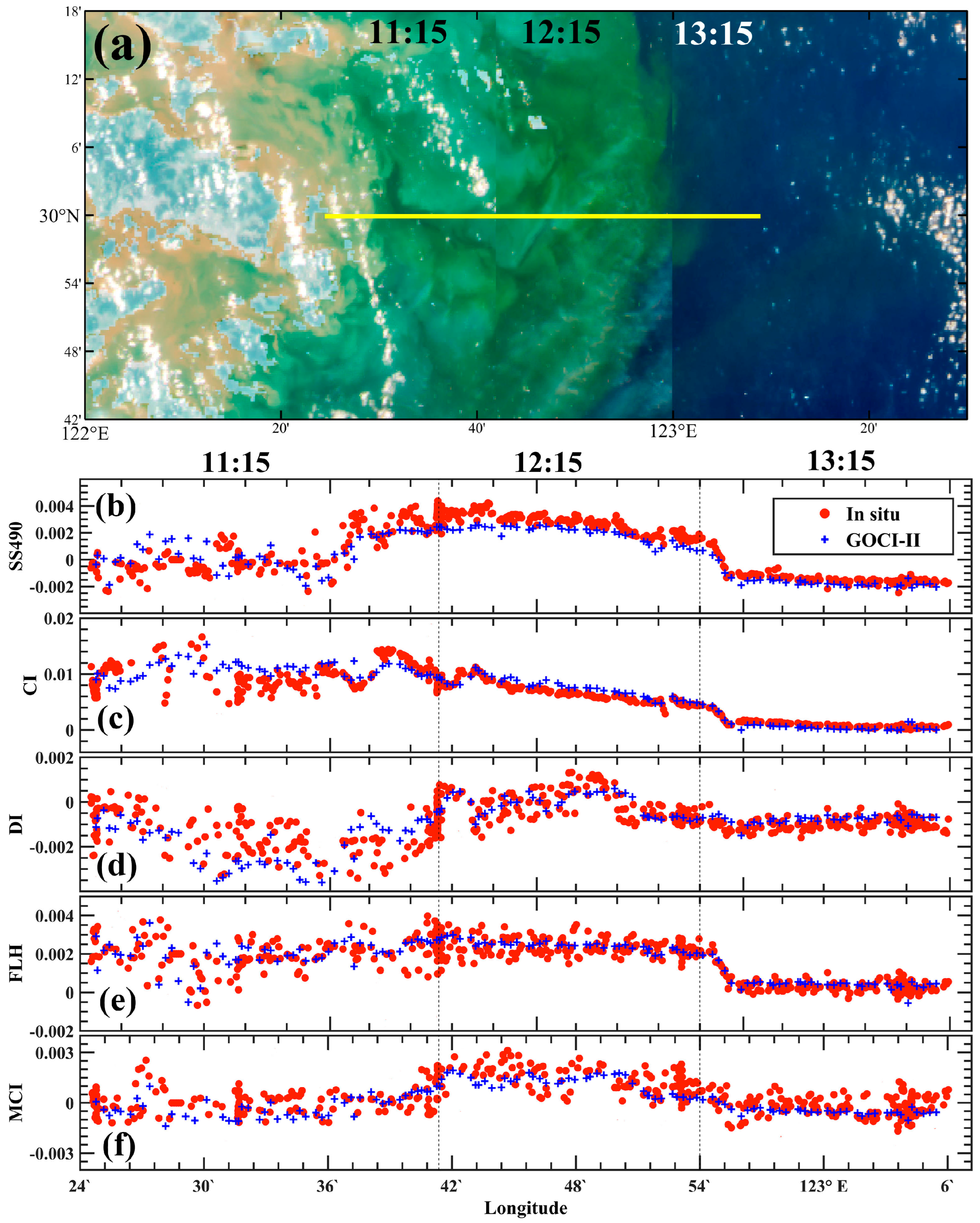 Remotesensing 16 02304 g005