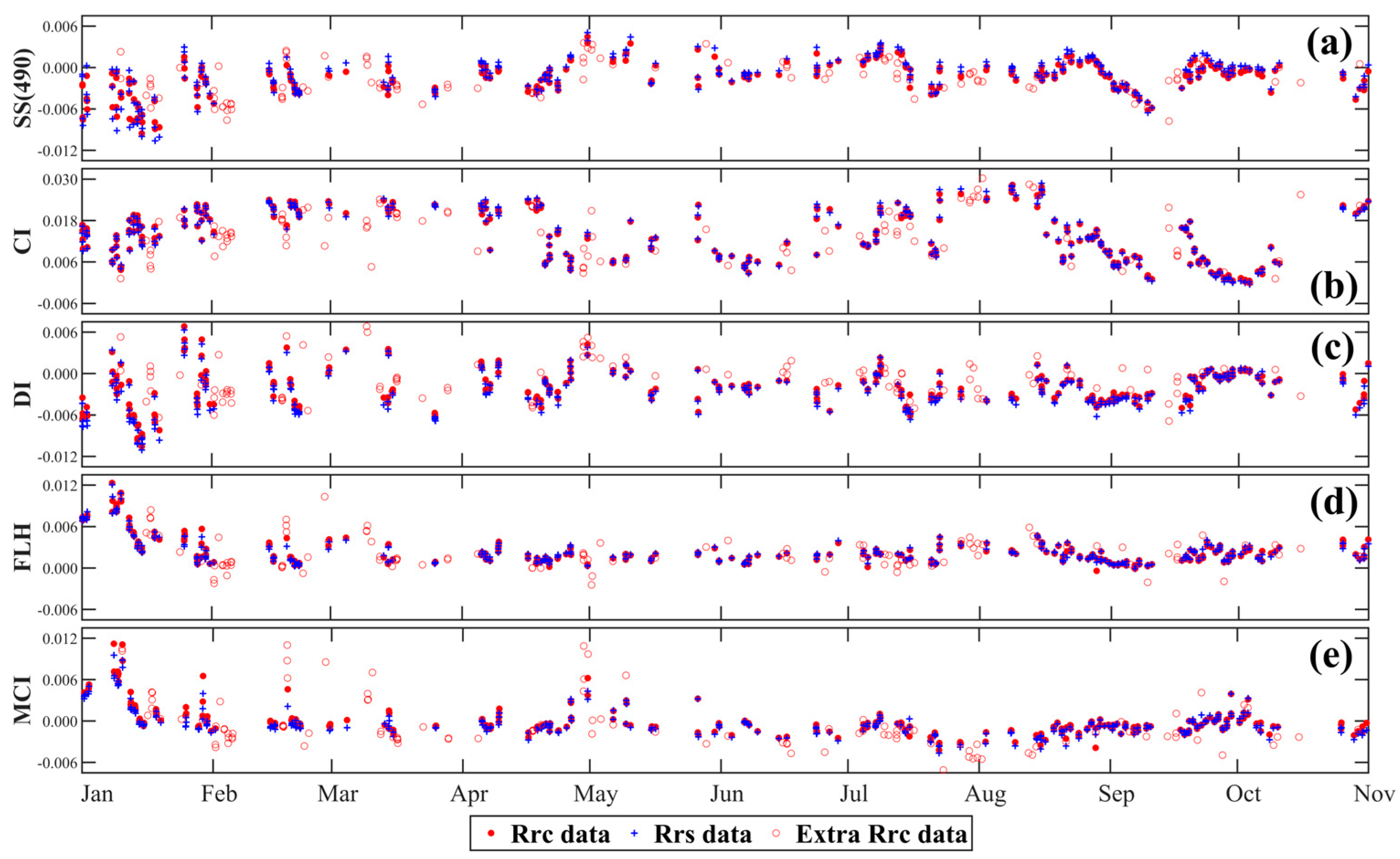 Remotesensing 16 02304 g006