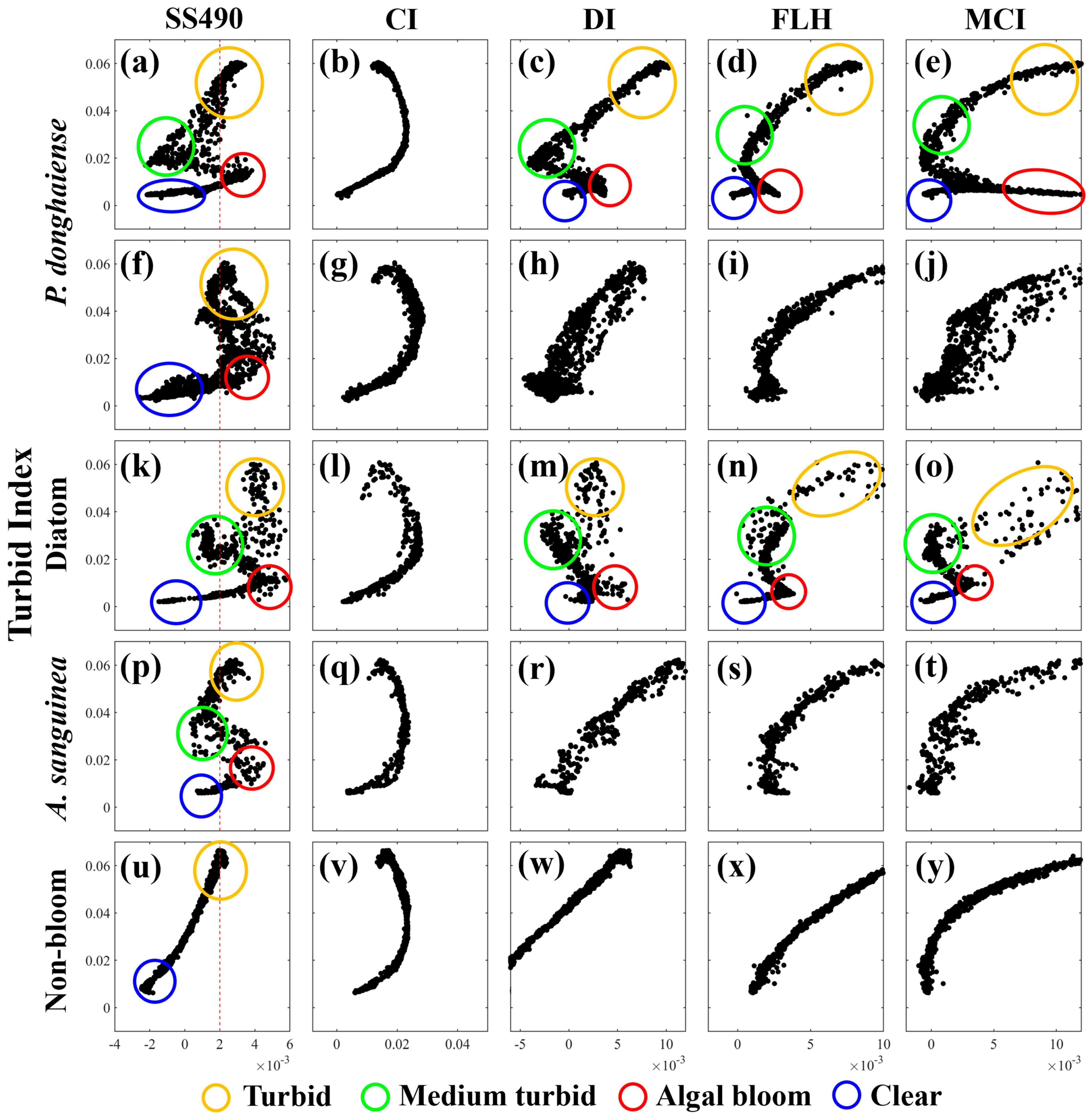Remotesensing 16 02304 g008