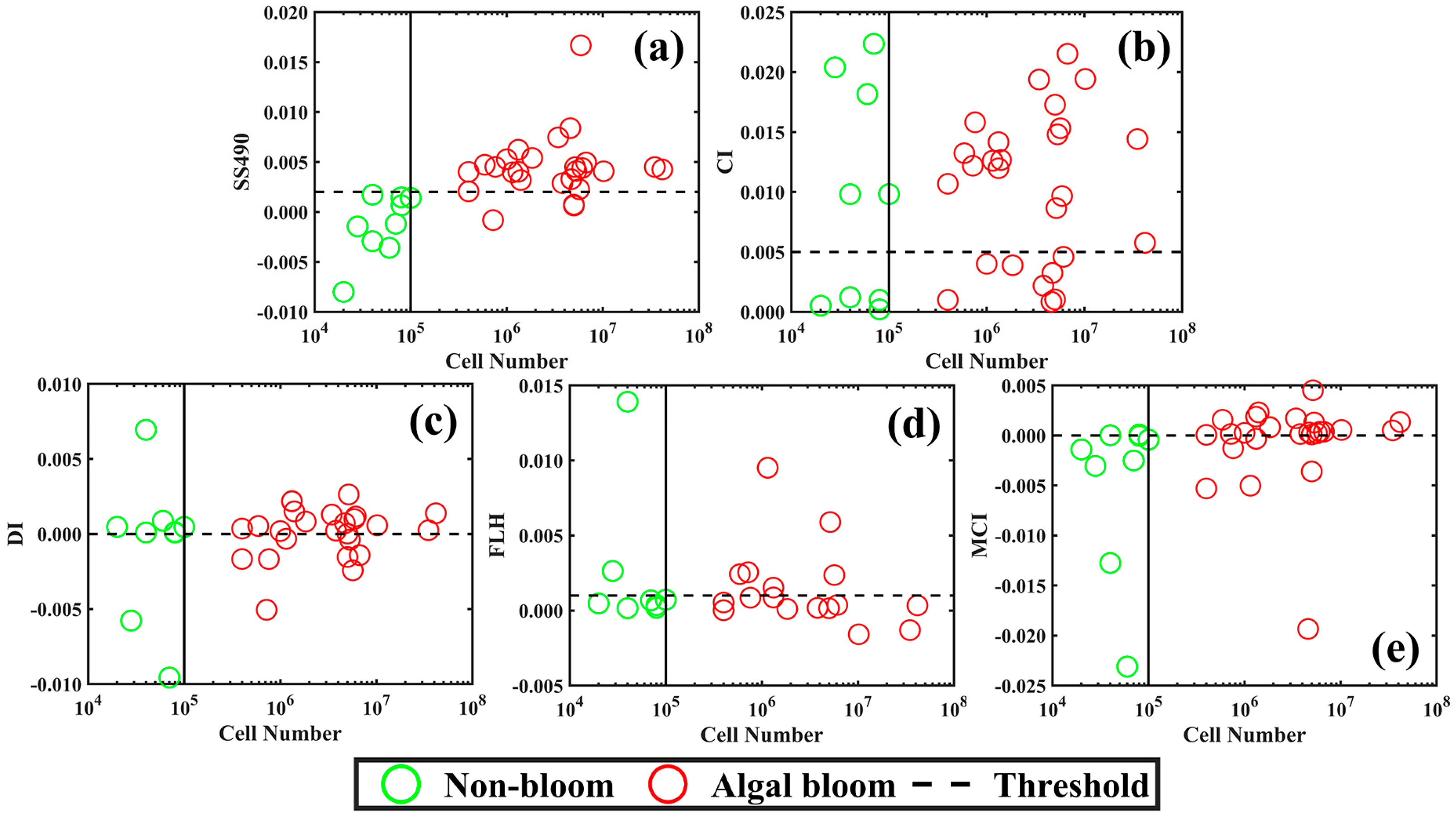Remotesensing 16 02304 g010