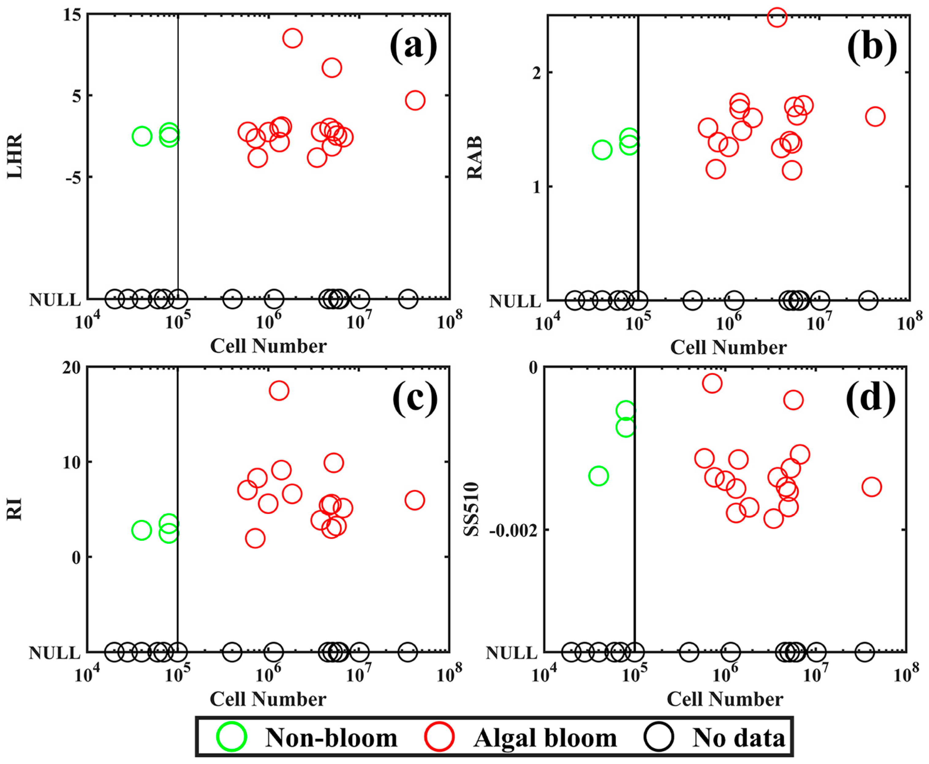 Remotesensing 16 02304 g011