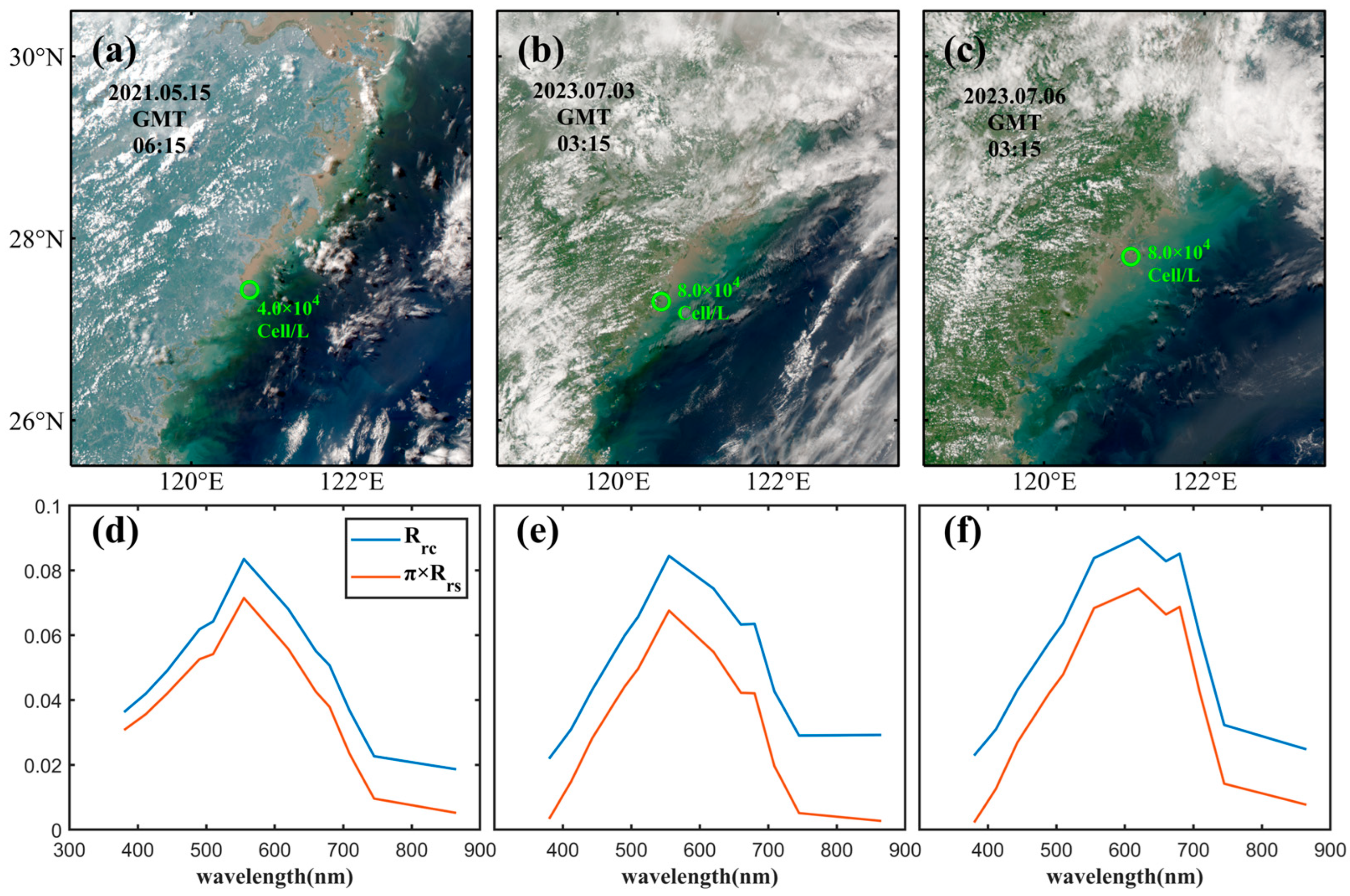 Remotesensing 16 02304 g012