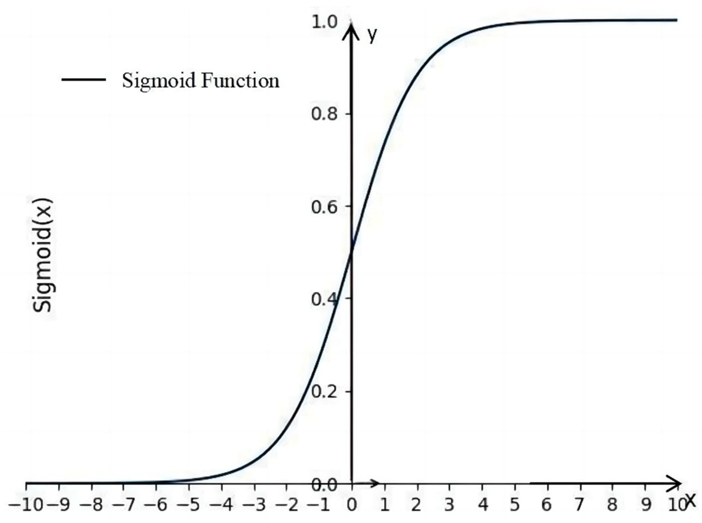 Remotesensing 16 02305 g003