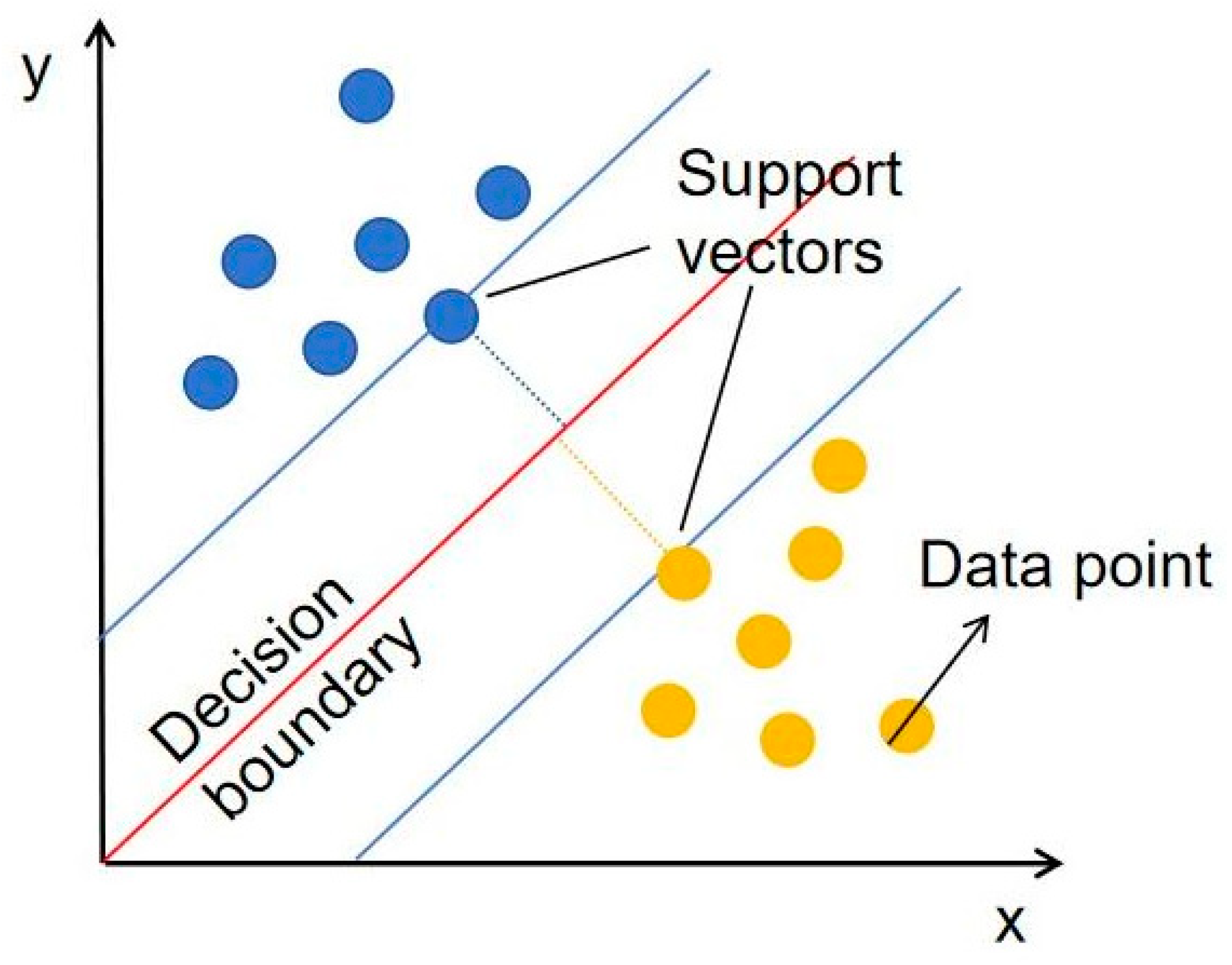 Remotesensing 16 02305 g004