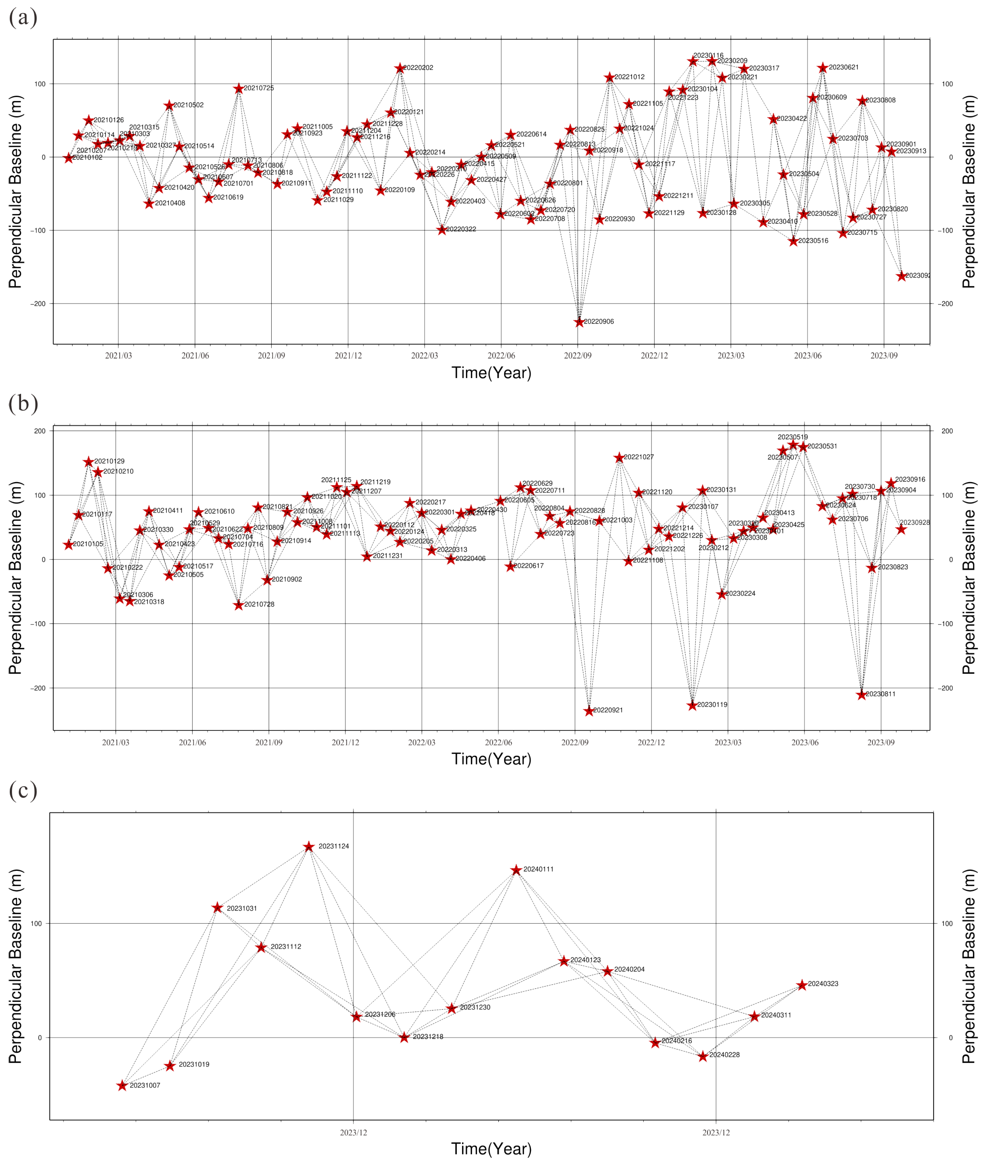 Remotesensing 16 02307 g004