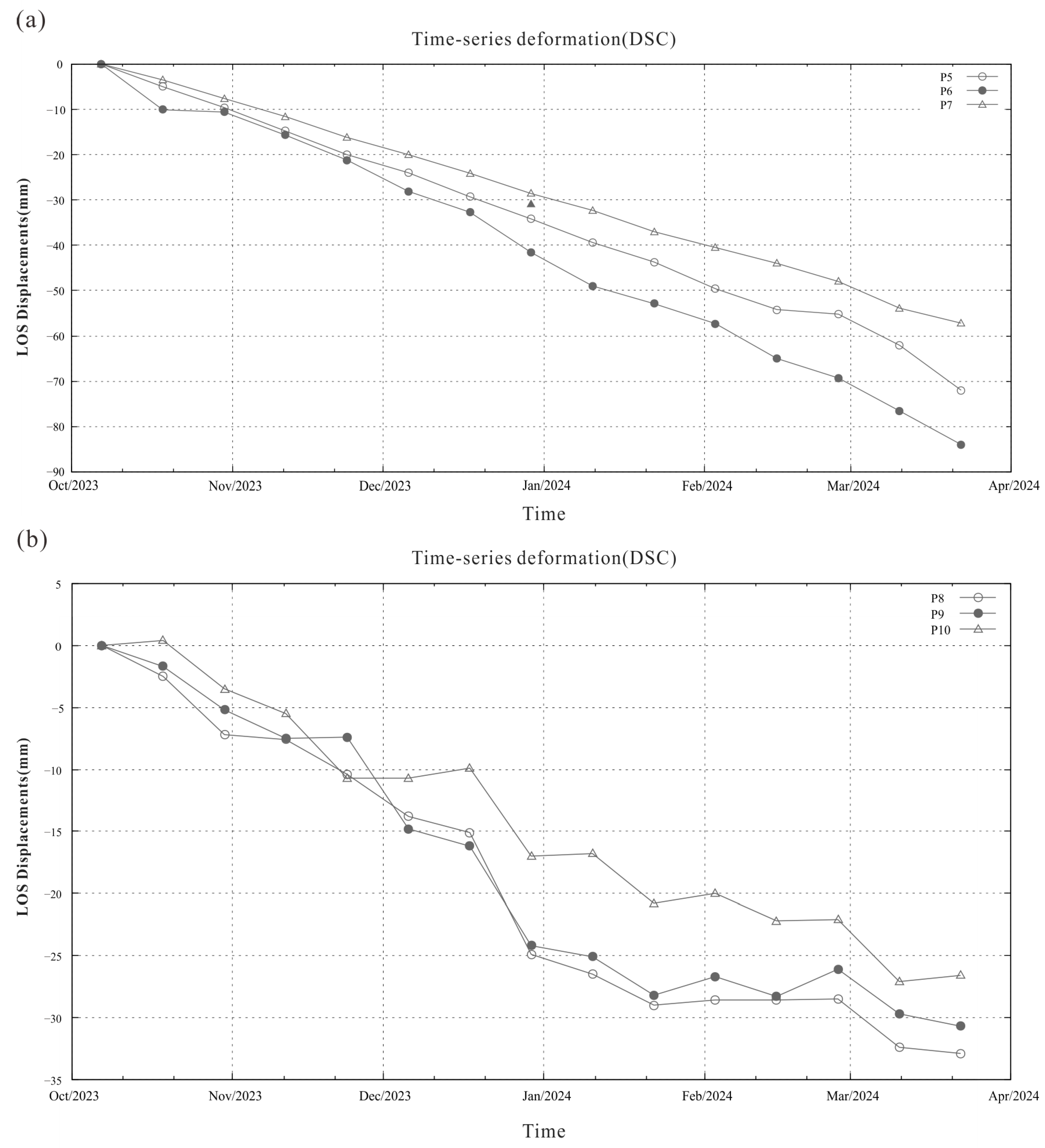 Remotesensing 16 02307 g014