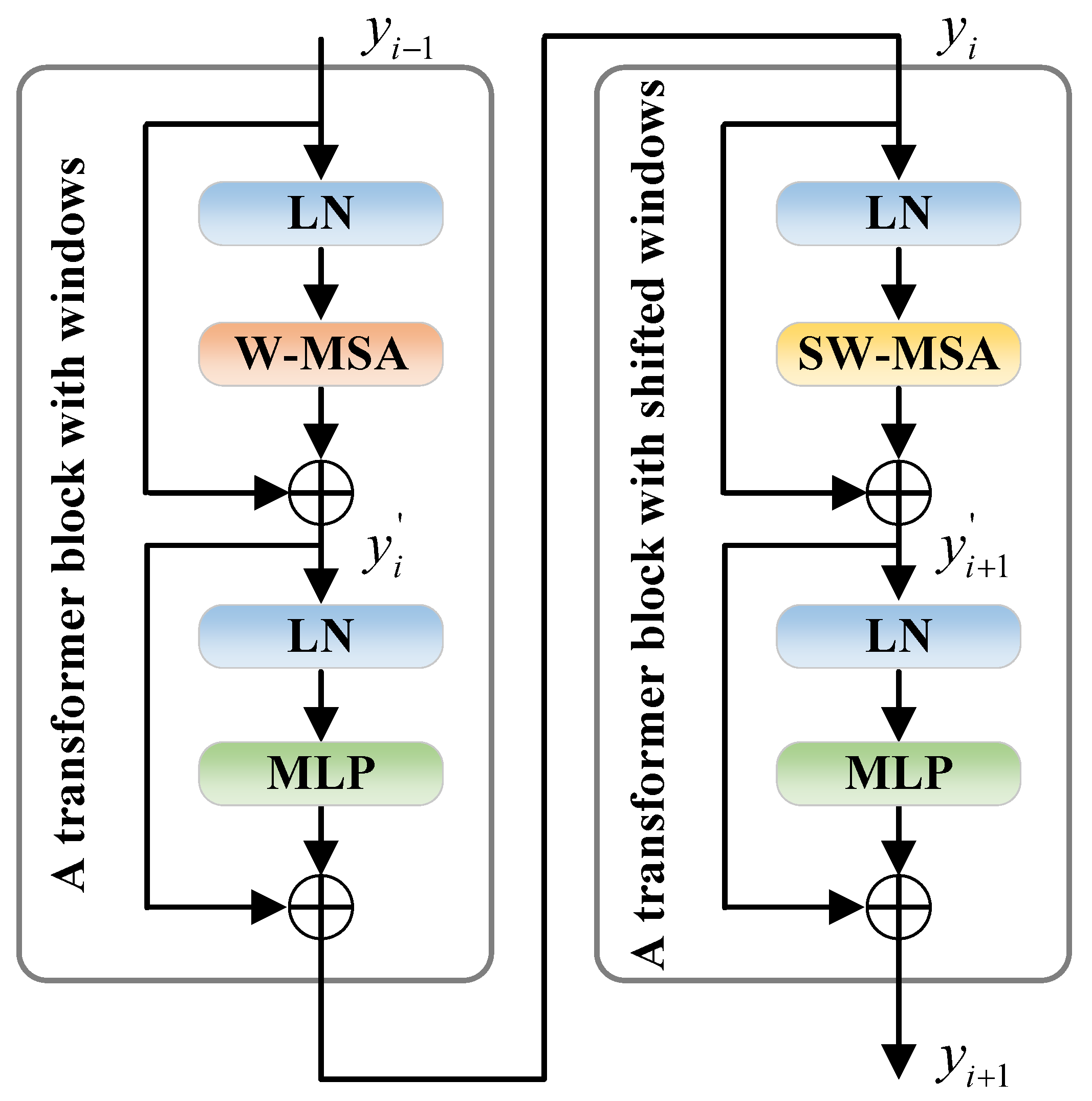 Remotesensing 16 02308 g002