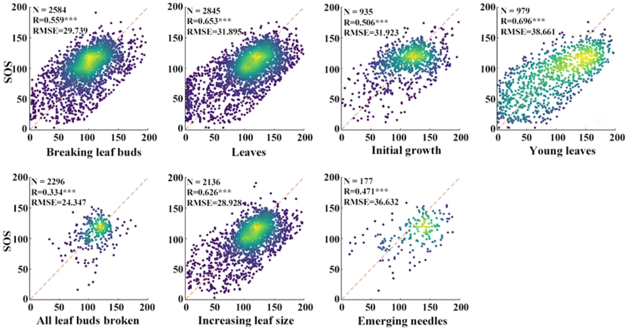 Remotesensing 16 02309 g003