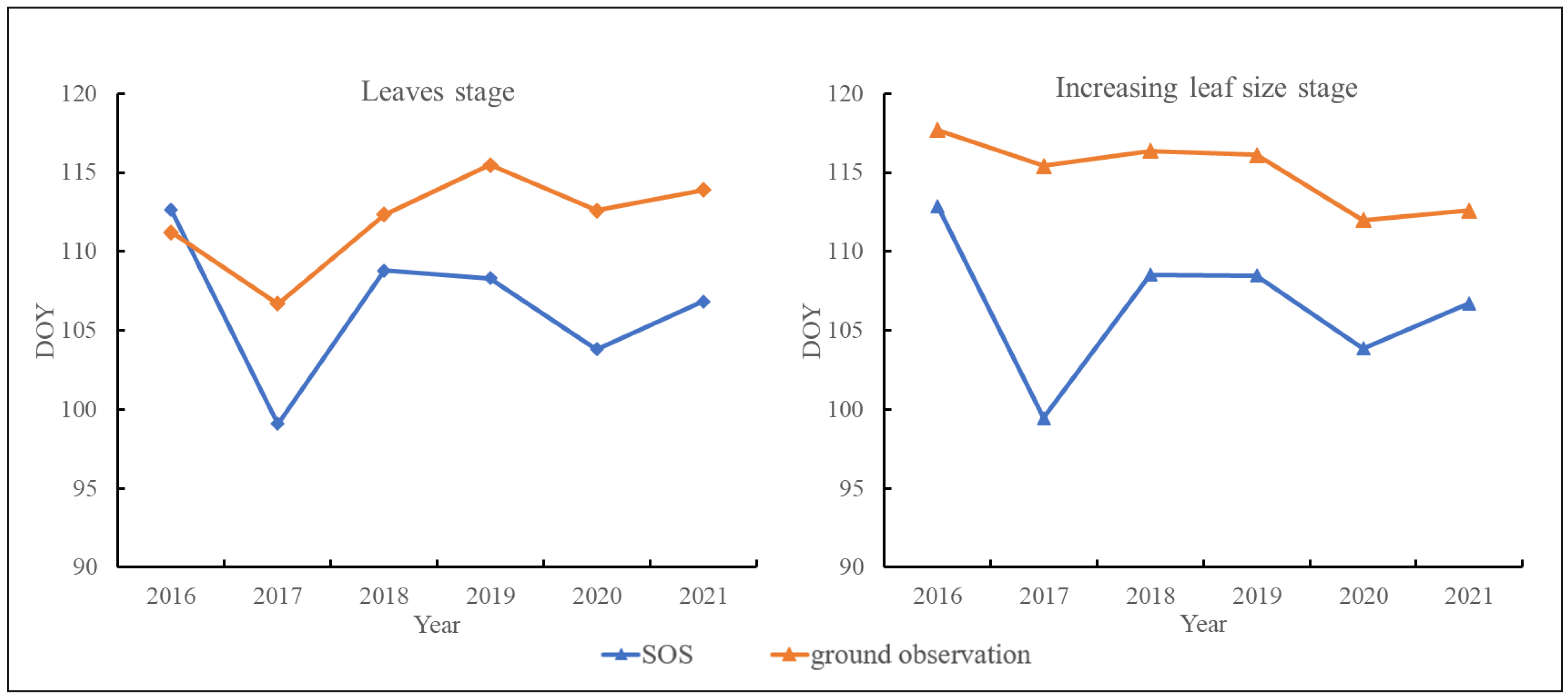 Remotesensing 16 02309 g004