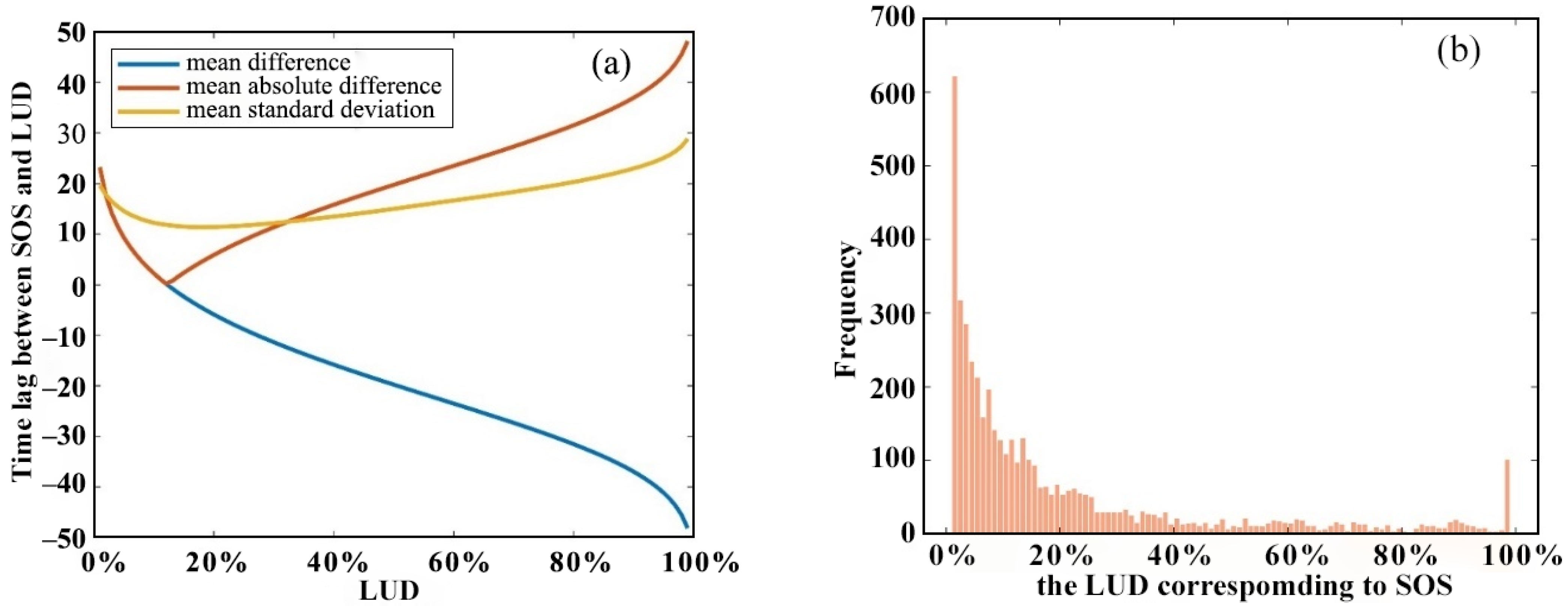 Remotesensing 16 02309 g006