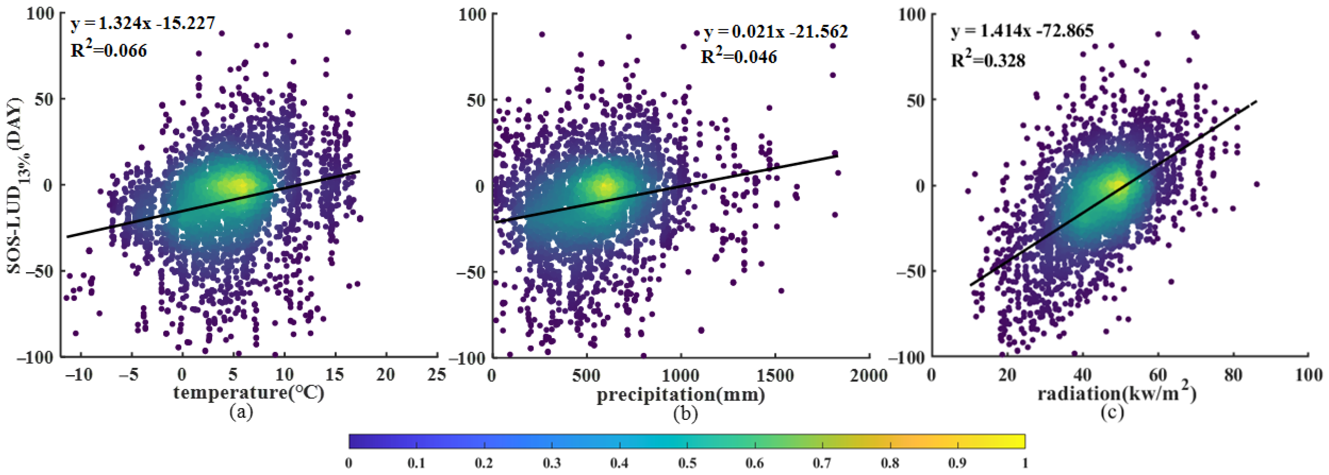 Remotesensing 16 02309 g008