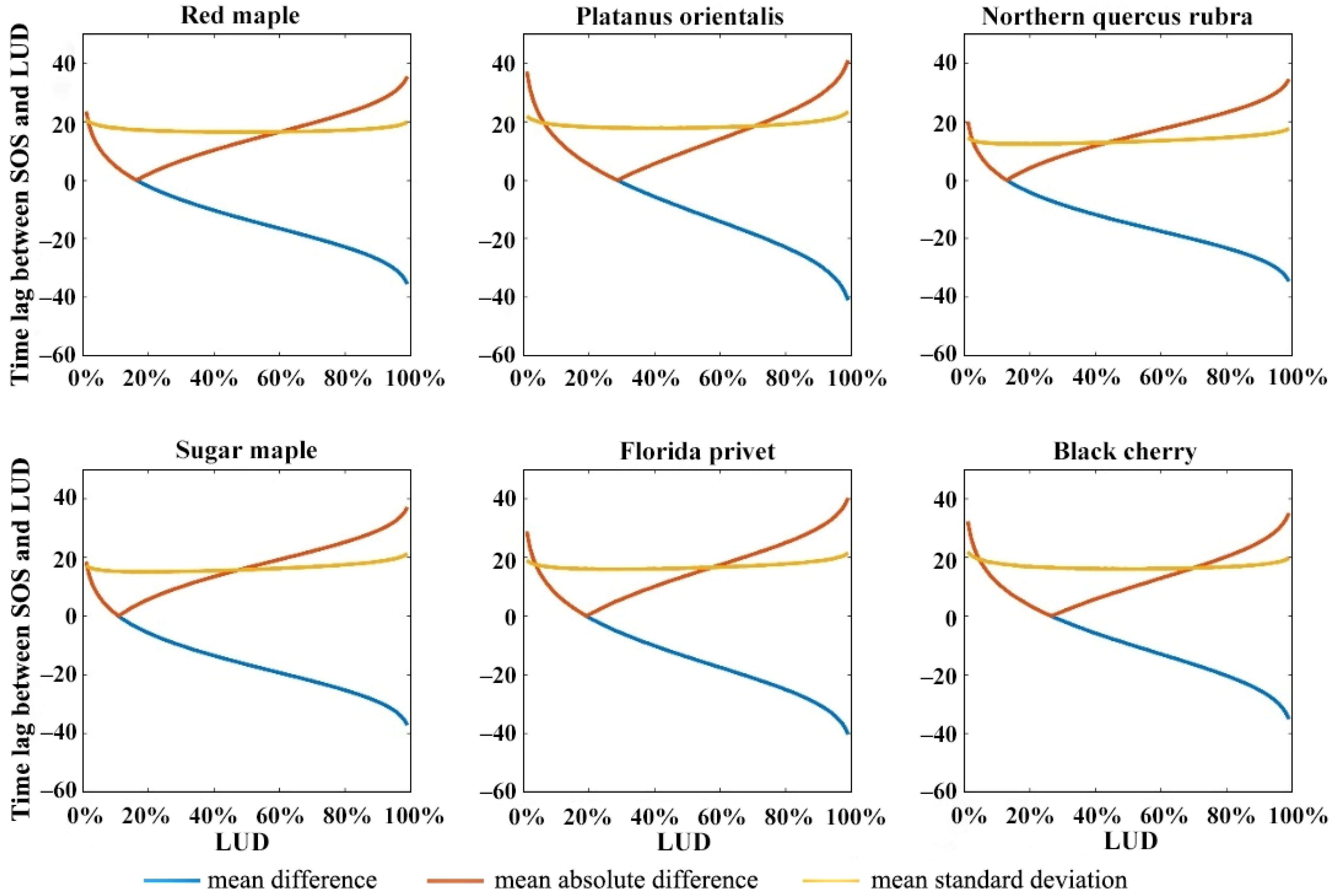 Remotesensing 16 02309 g009