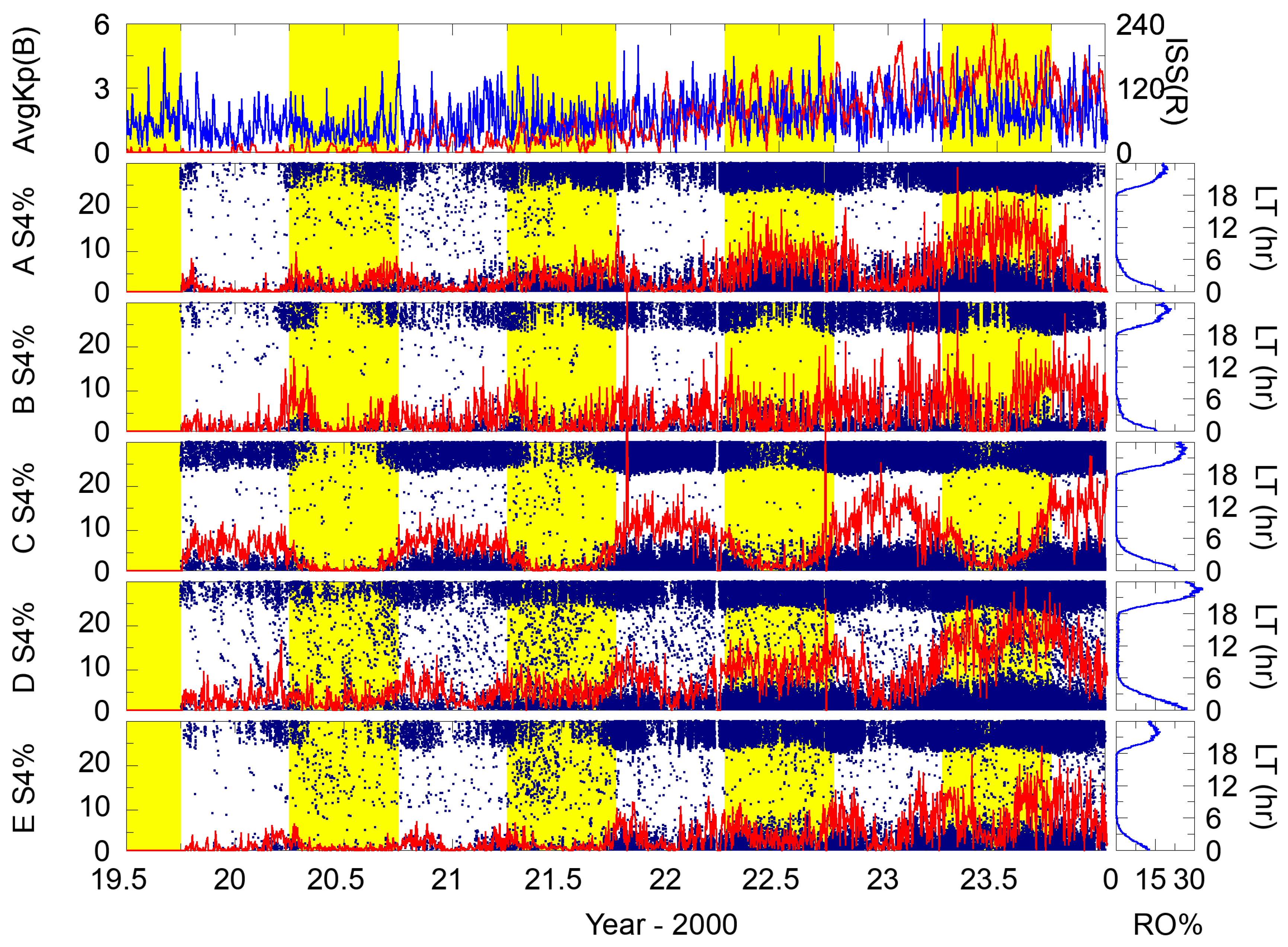 Remotesensing 16 02310 g003