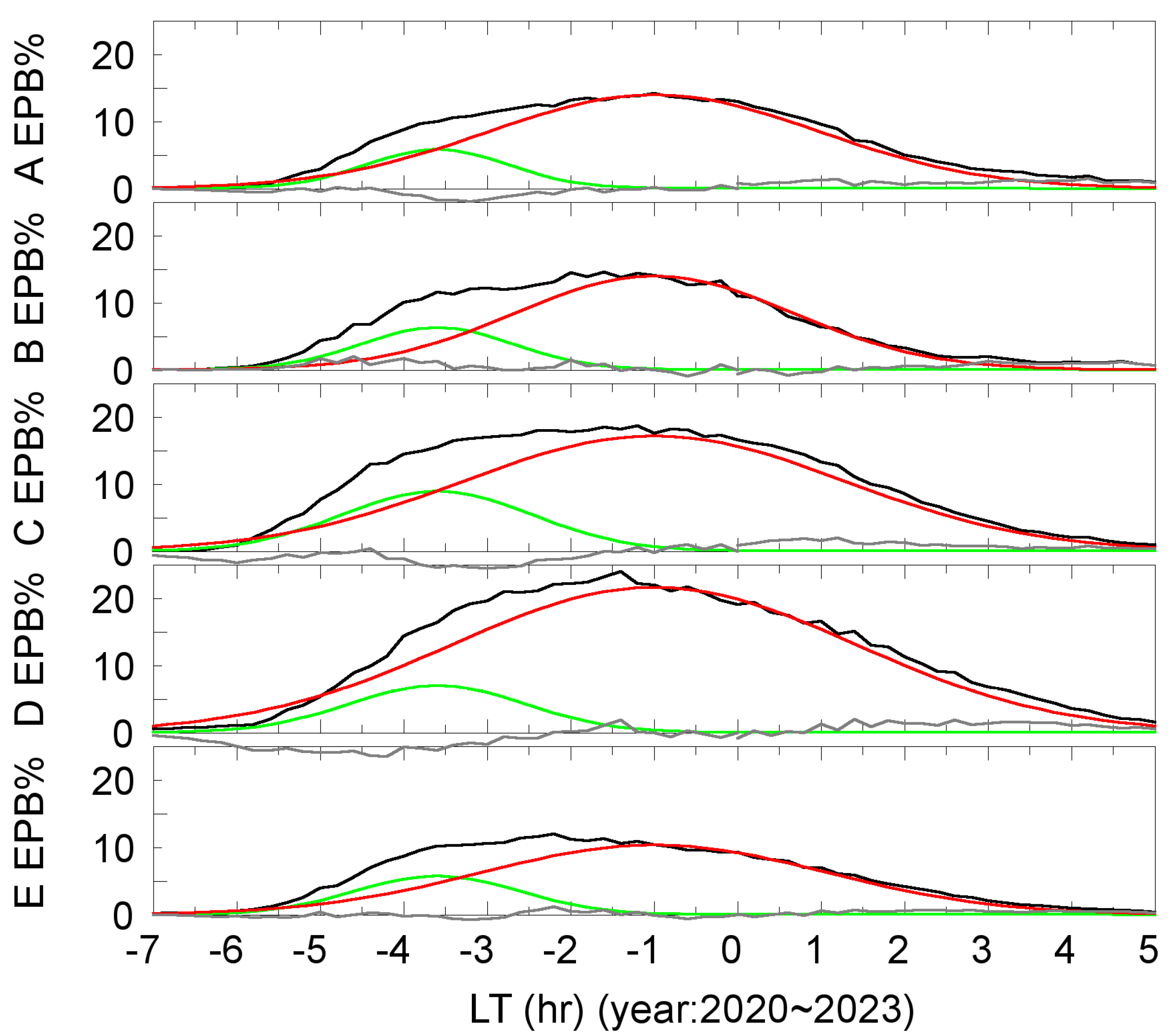 Remotesensing 16 02310 g004
