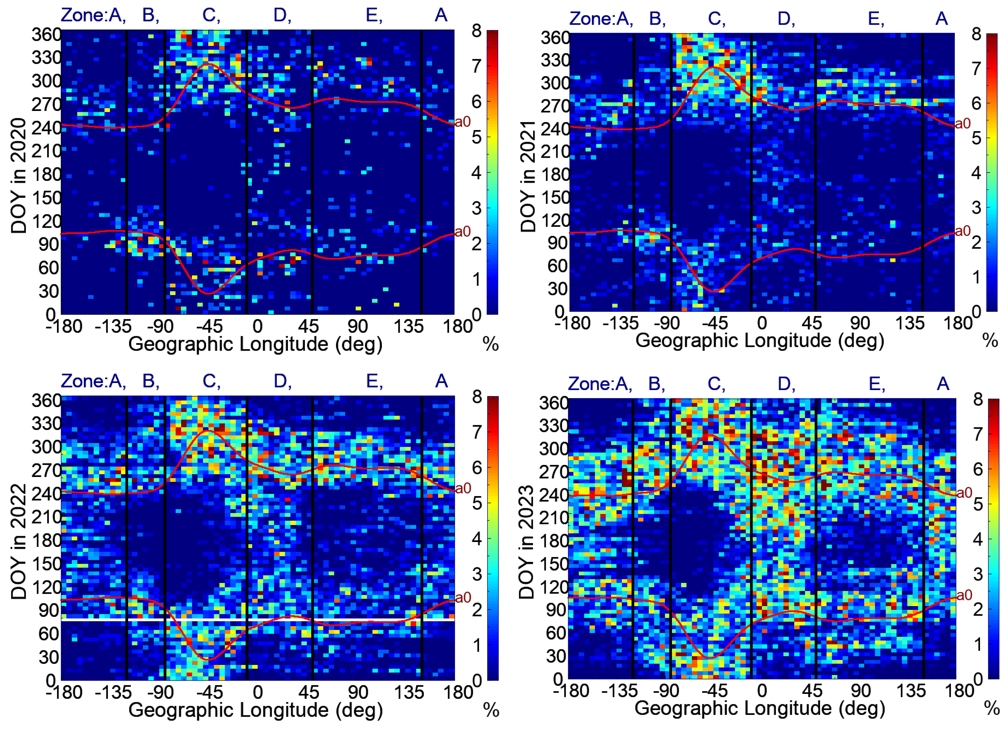 Remotesensing 16 02310 g006