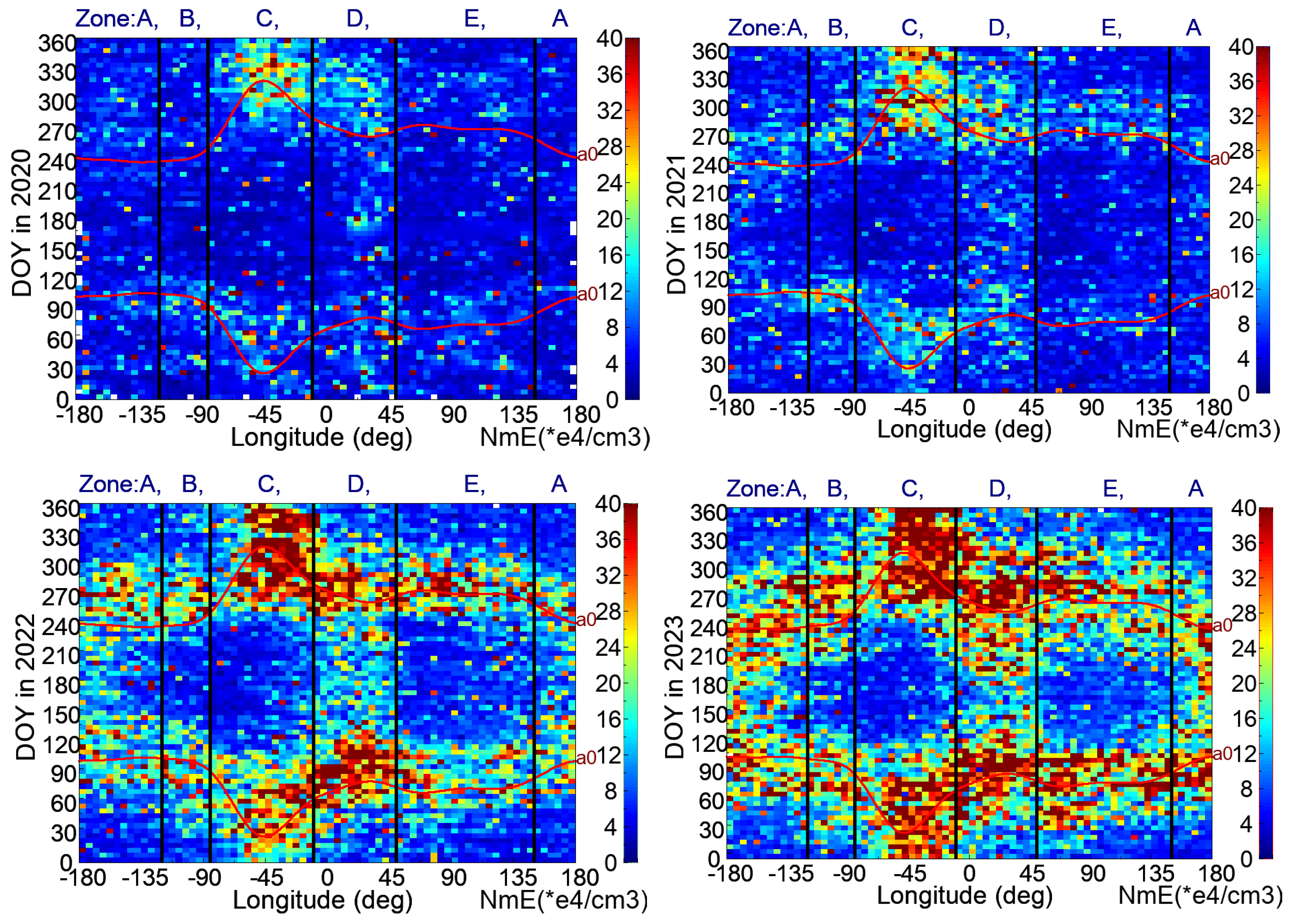 Remotesensing 16 02310 g013