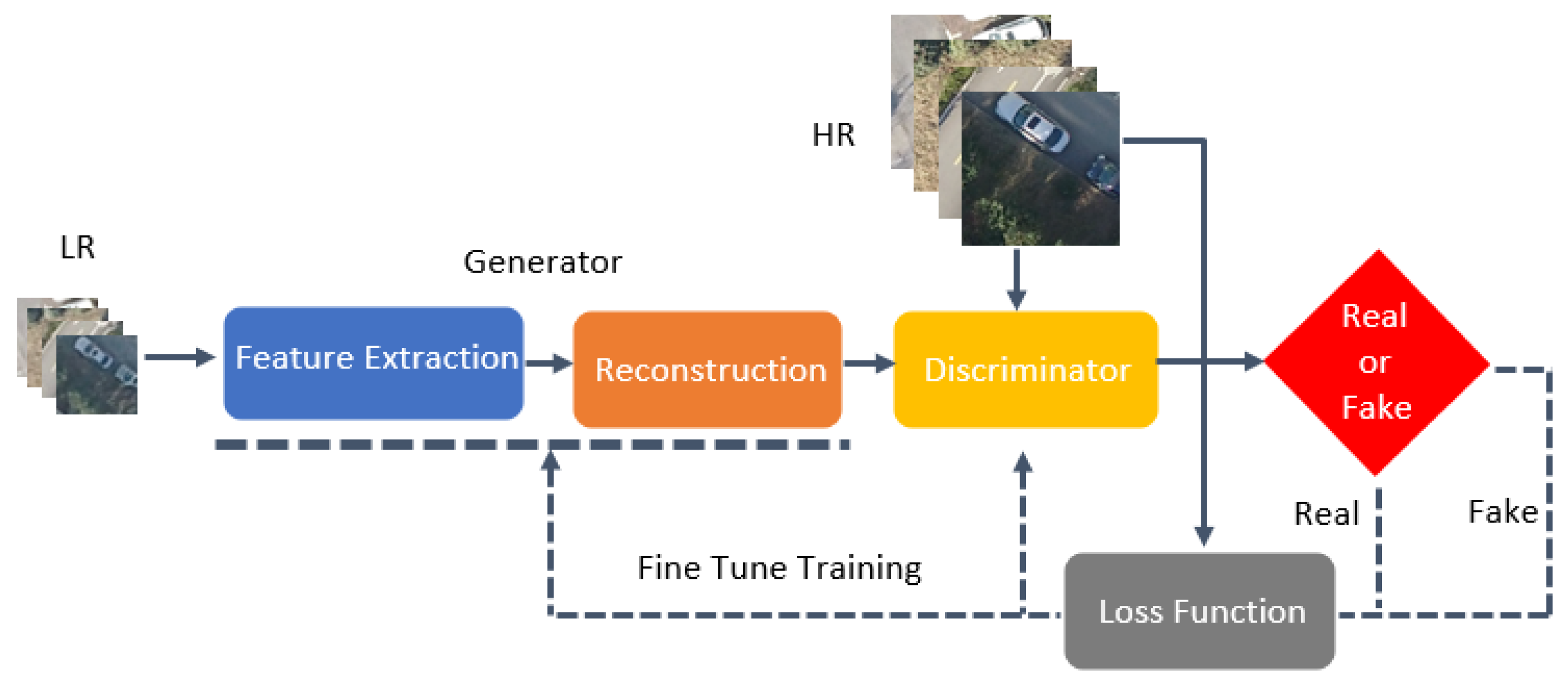 Remotesensing 16 02312 g001
