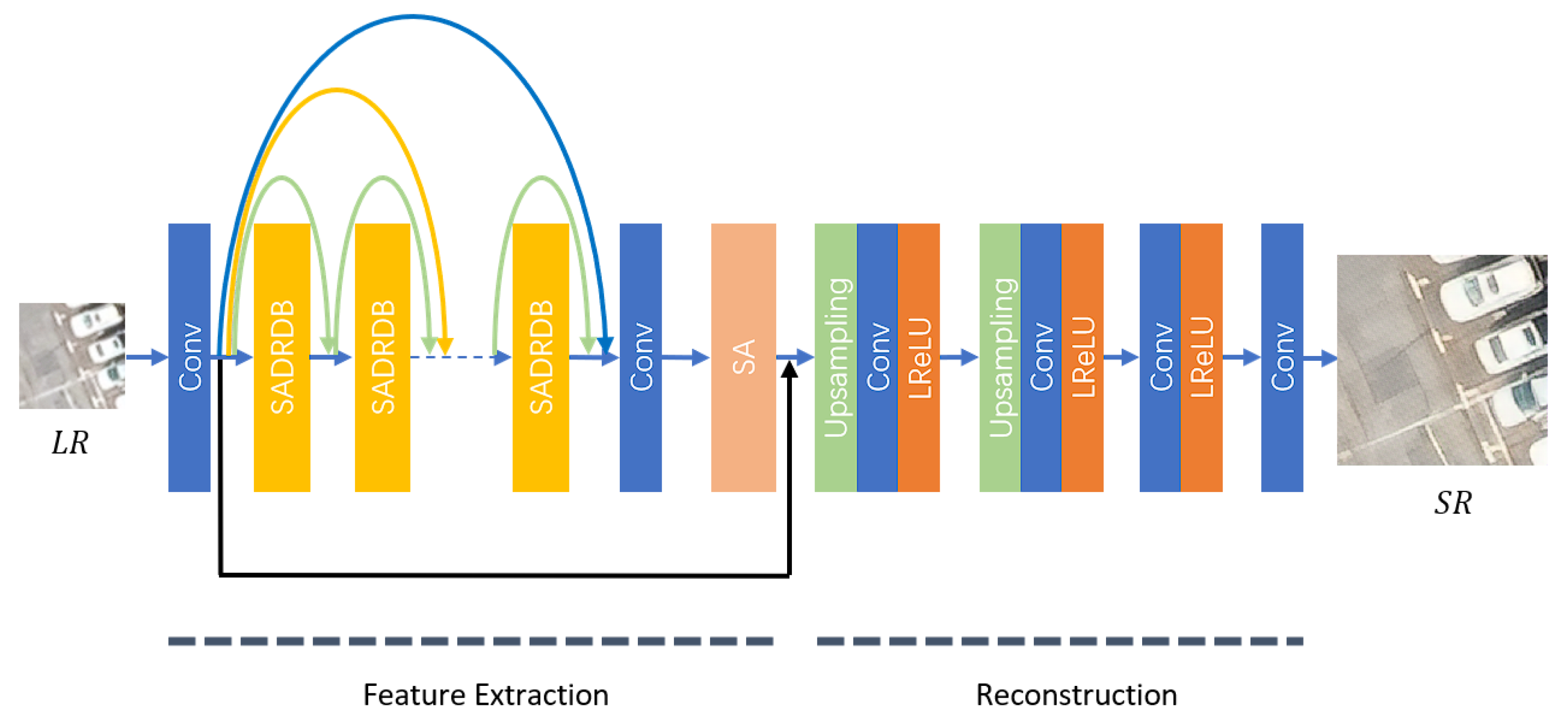 Remotesensing 16 02312 g002