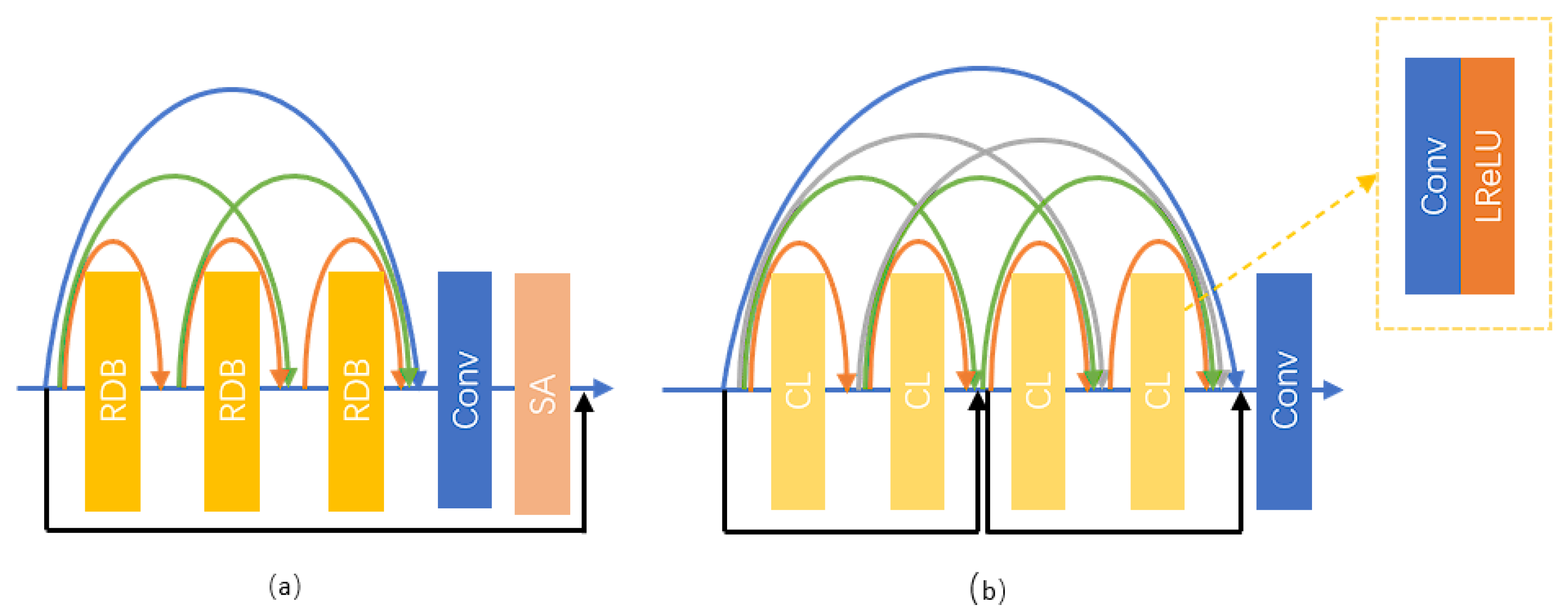 Remotesensing 16 02312 g003