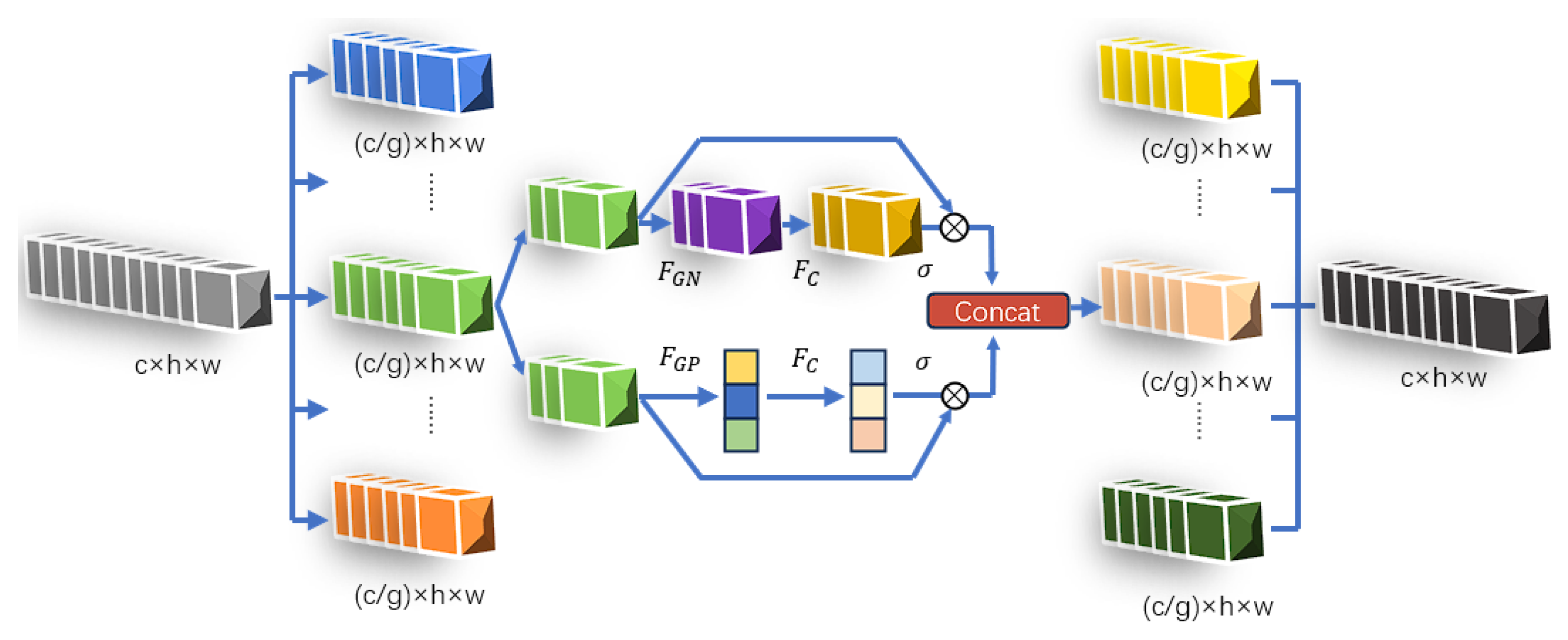 Remotesensing 16 02312 g004