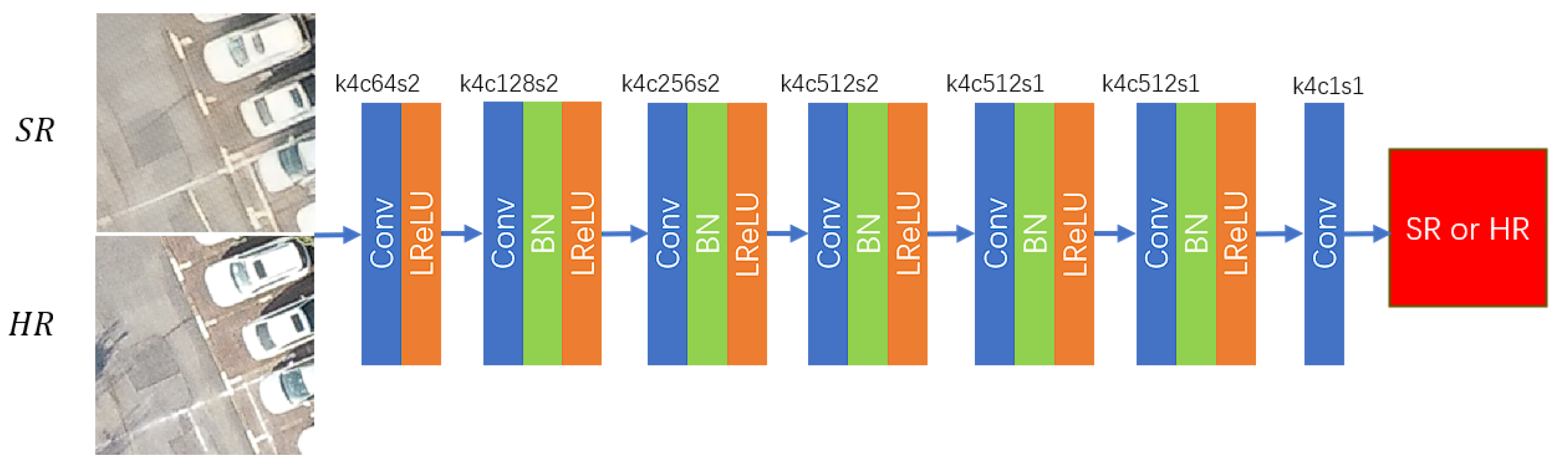 Remotesensing 16 02312 g005