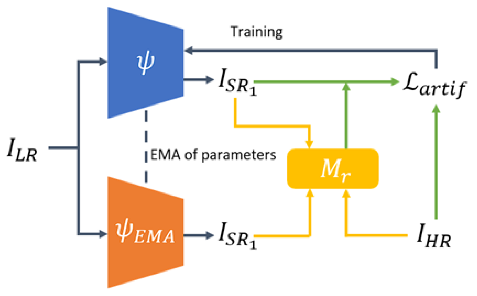 Remotesensing 16 02312 g006